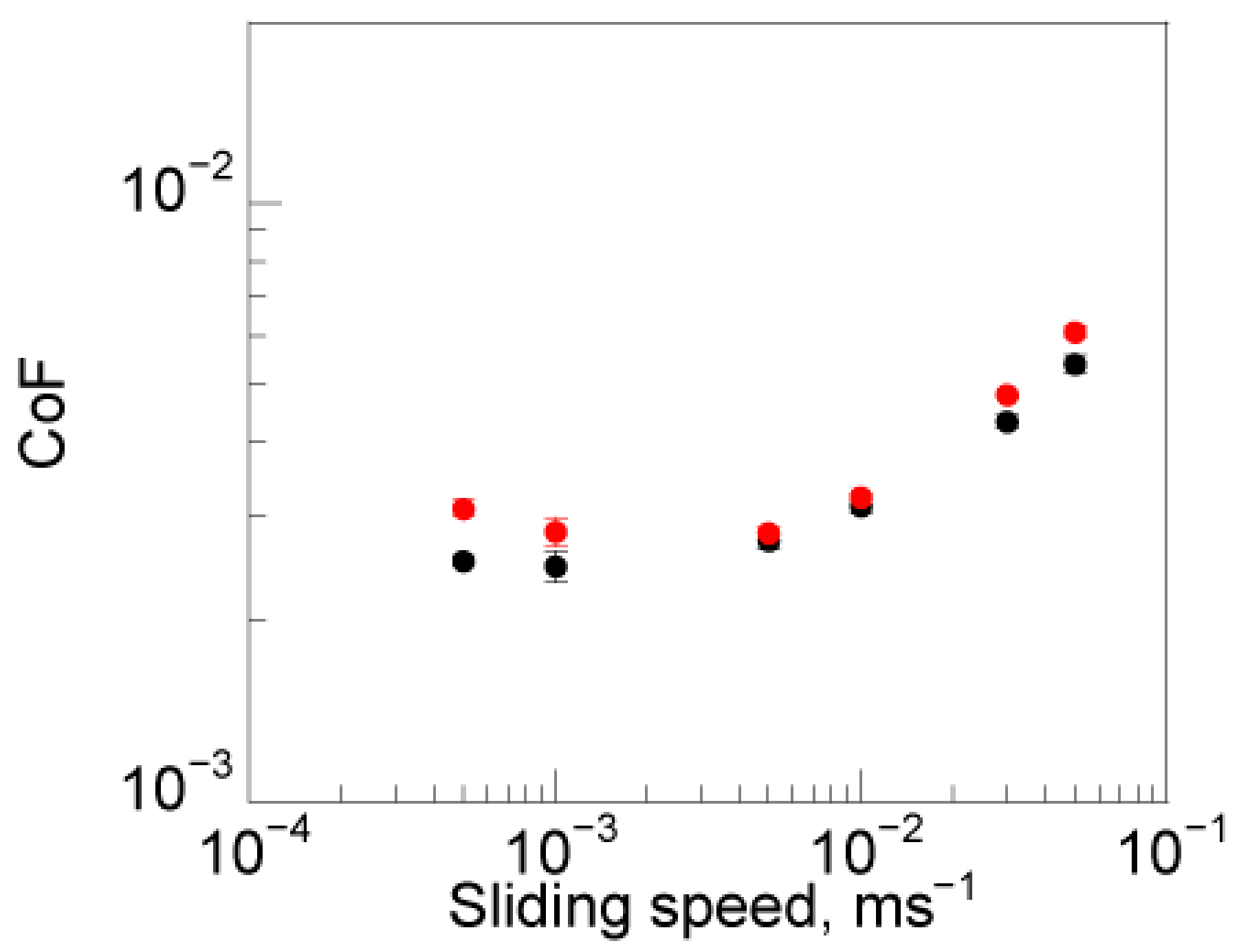 Polymers 13 00061 g005