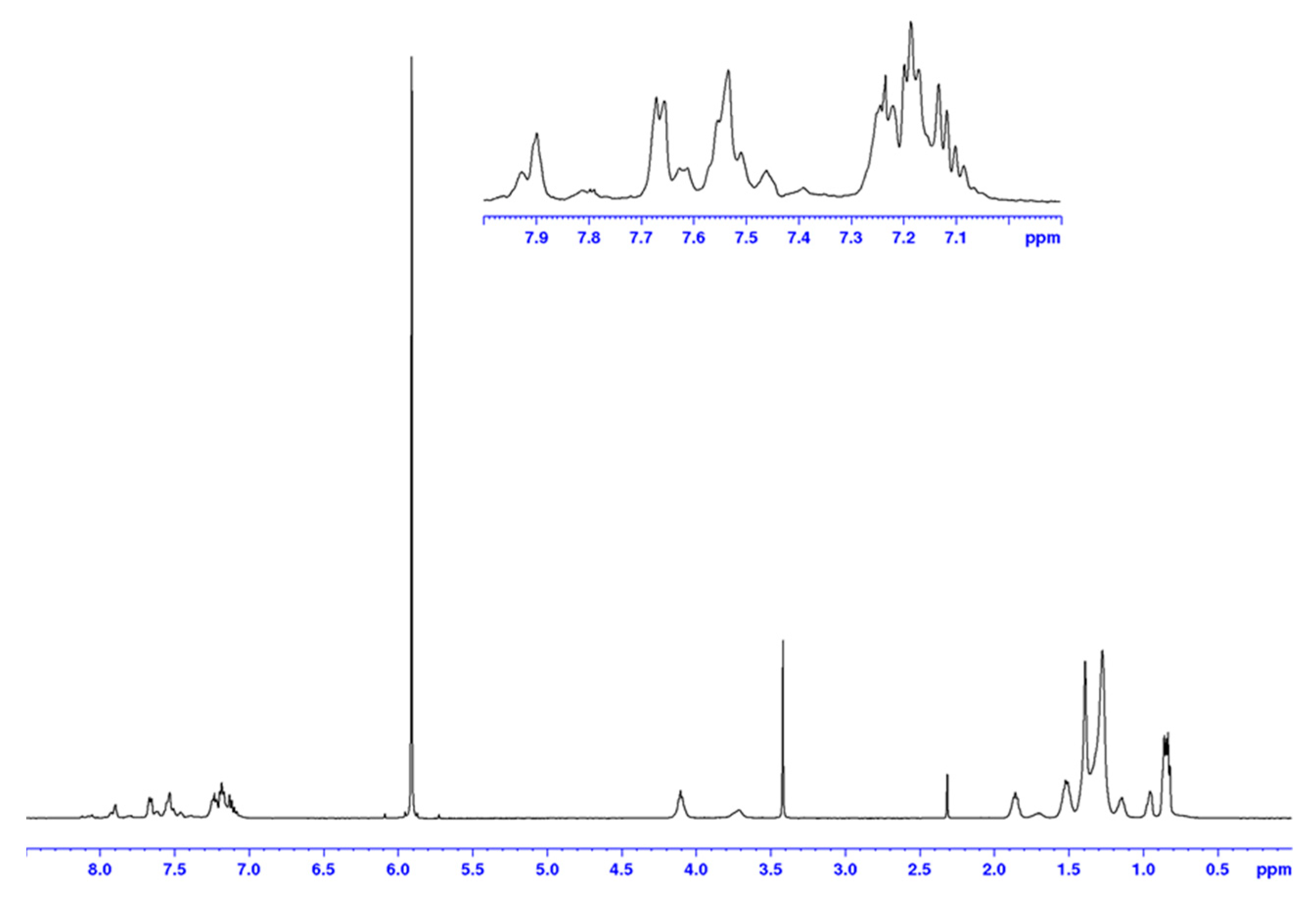 Polymers 13 00062 g001 Polymers 13 00062 g001