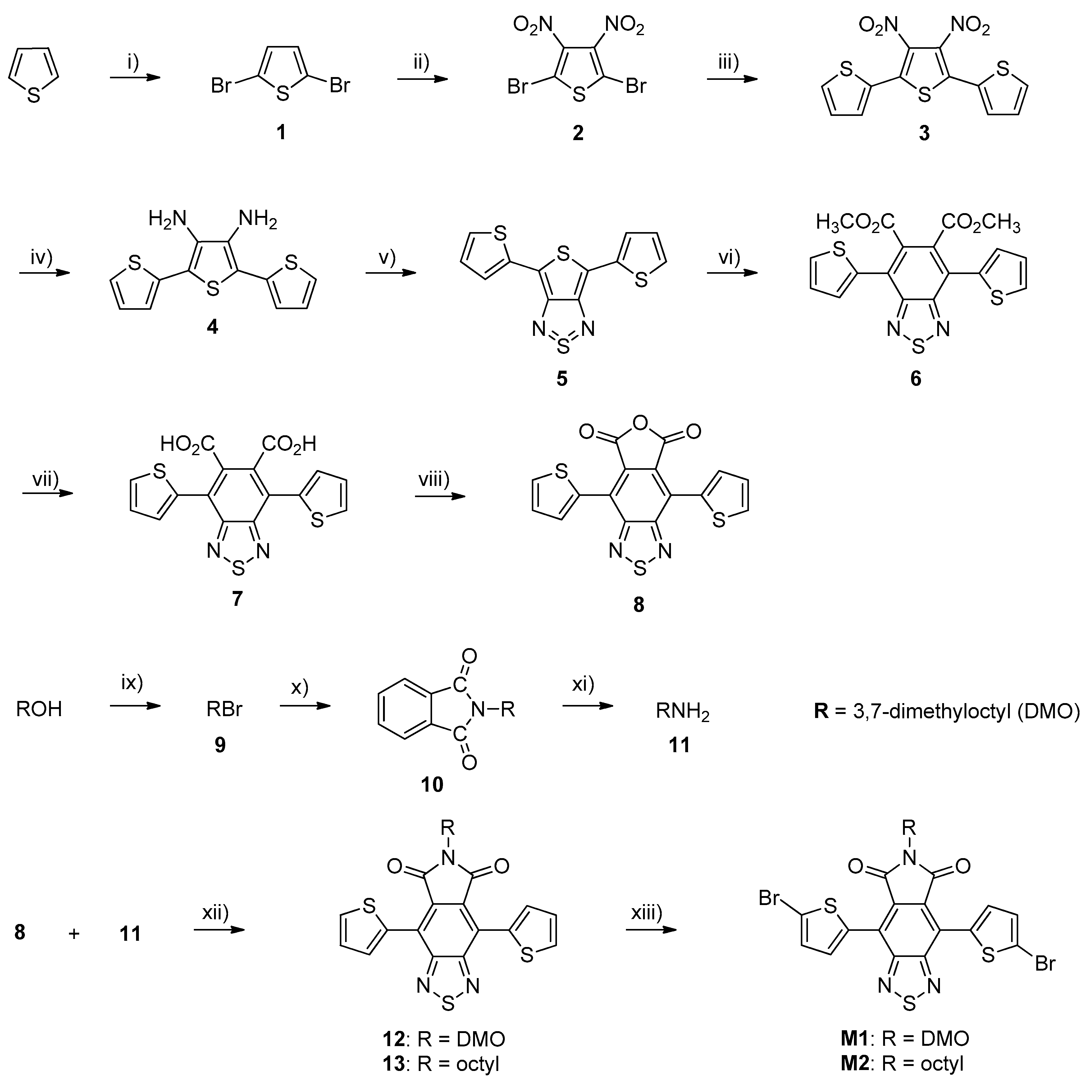 Polymers 13 00062 sch001 Polymers 13 00062 sch001