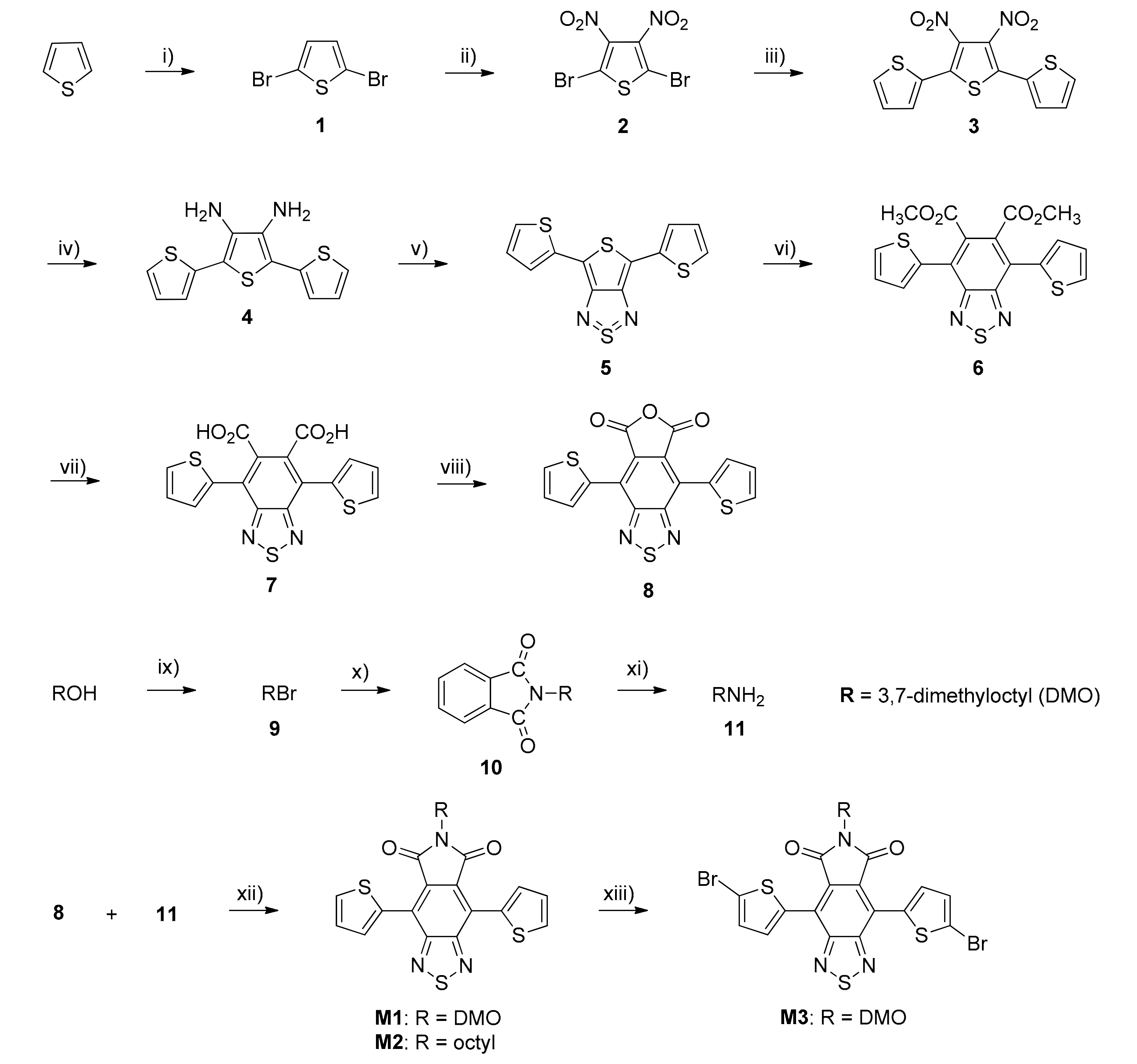 Polymers 13 00063 sch001 Polymers 13 00063 sch001