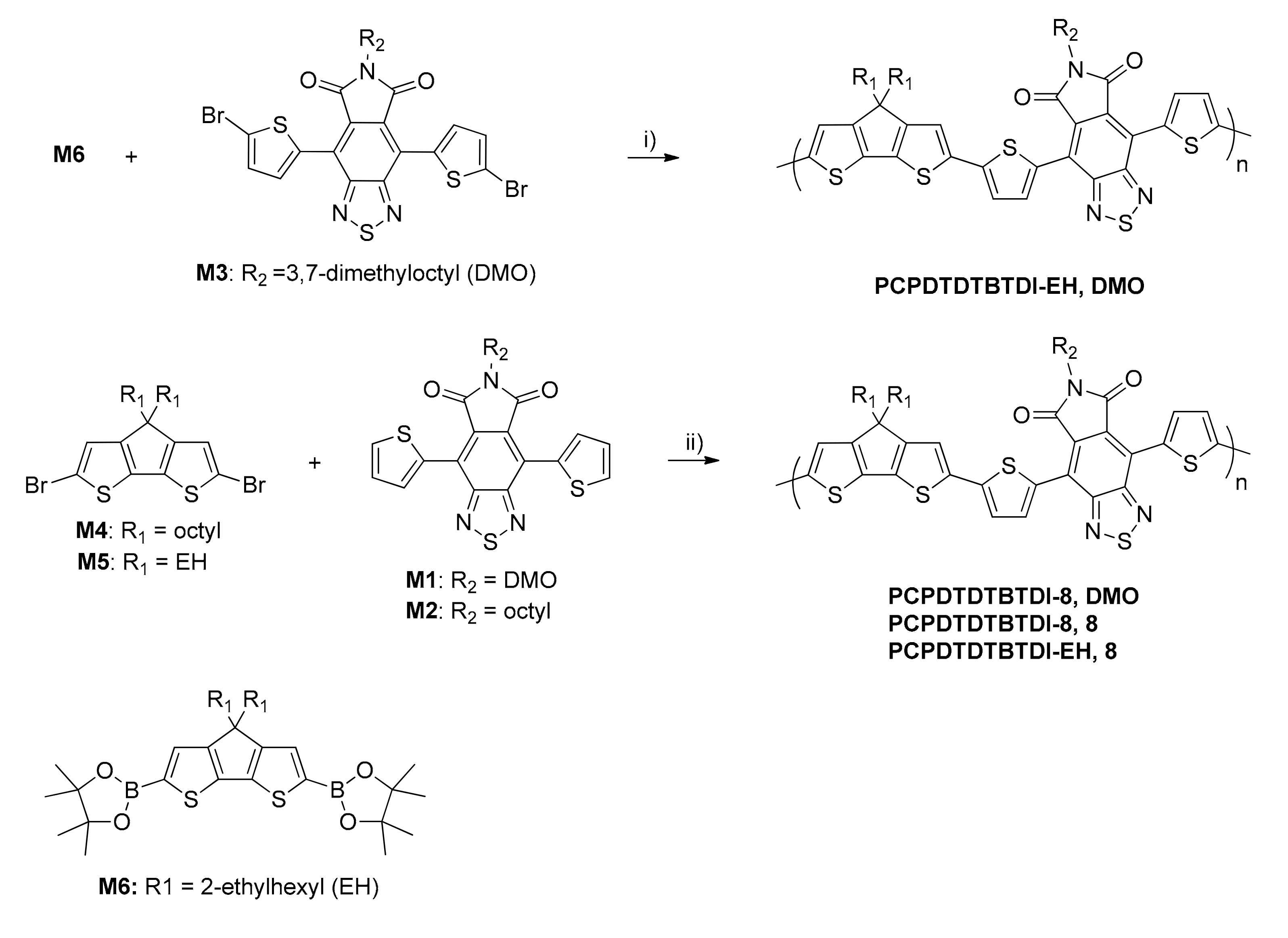 Polymers 13 00063 sch003 Polymers 13 00063 sch003