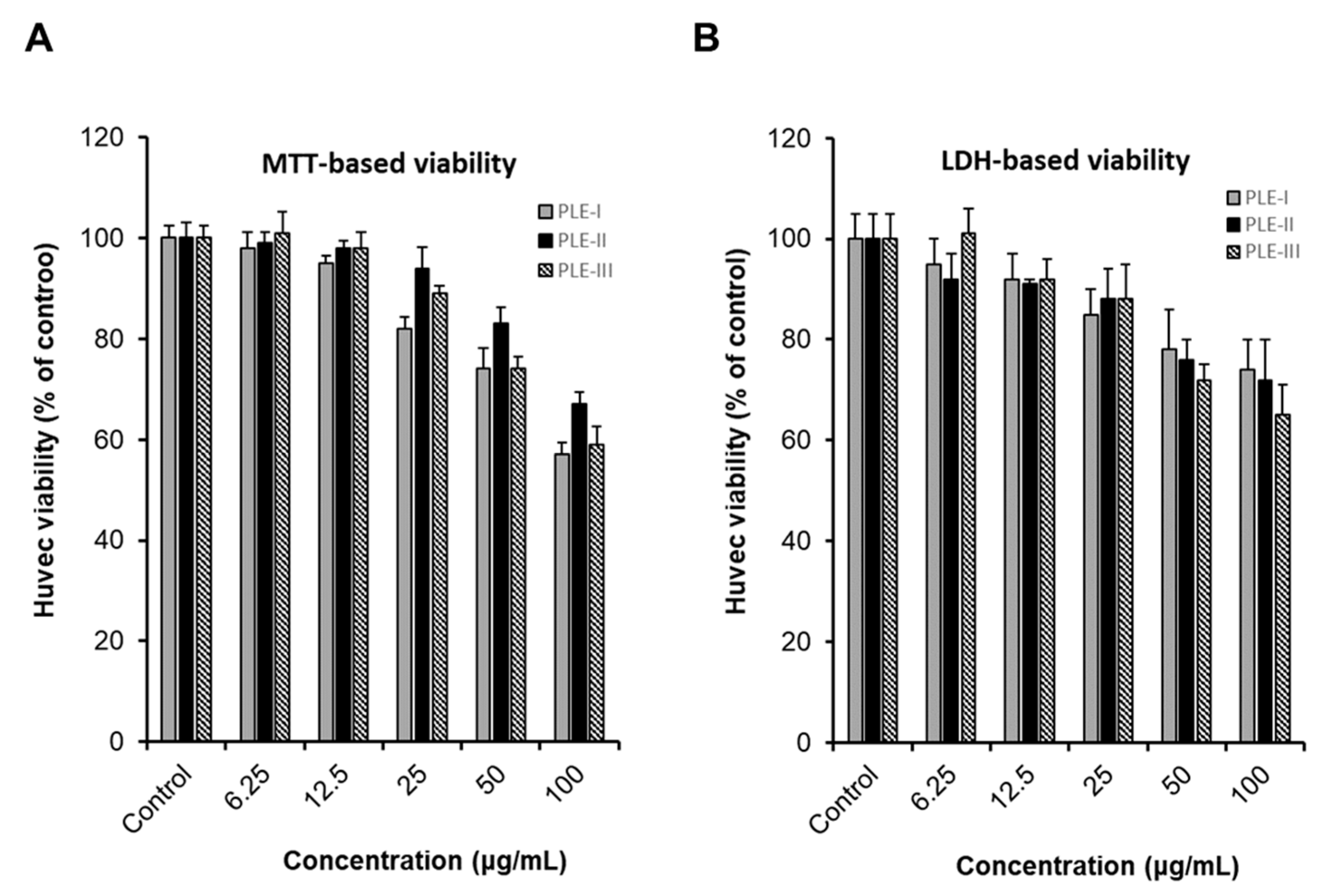 Polymers 13 00064 g002 Polymers 13 00064 g002
