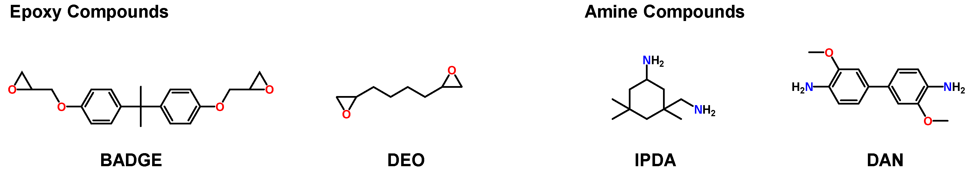 Polymers 13 00065 g001 Polymers 13 00065 g001