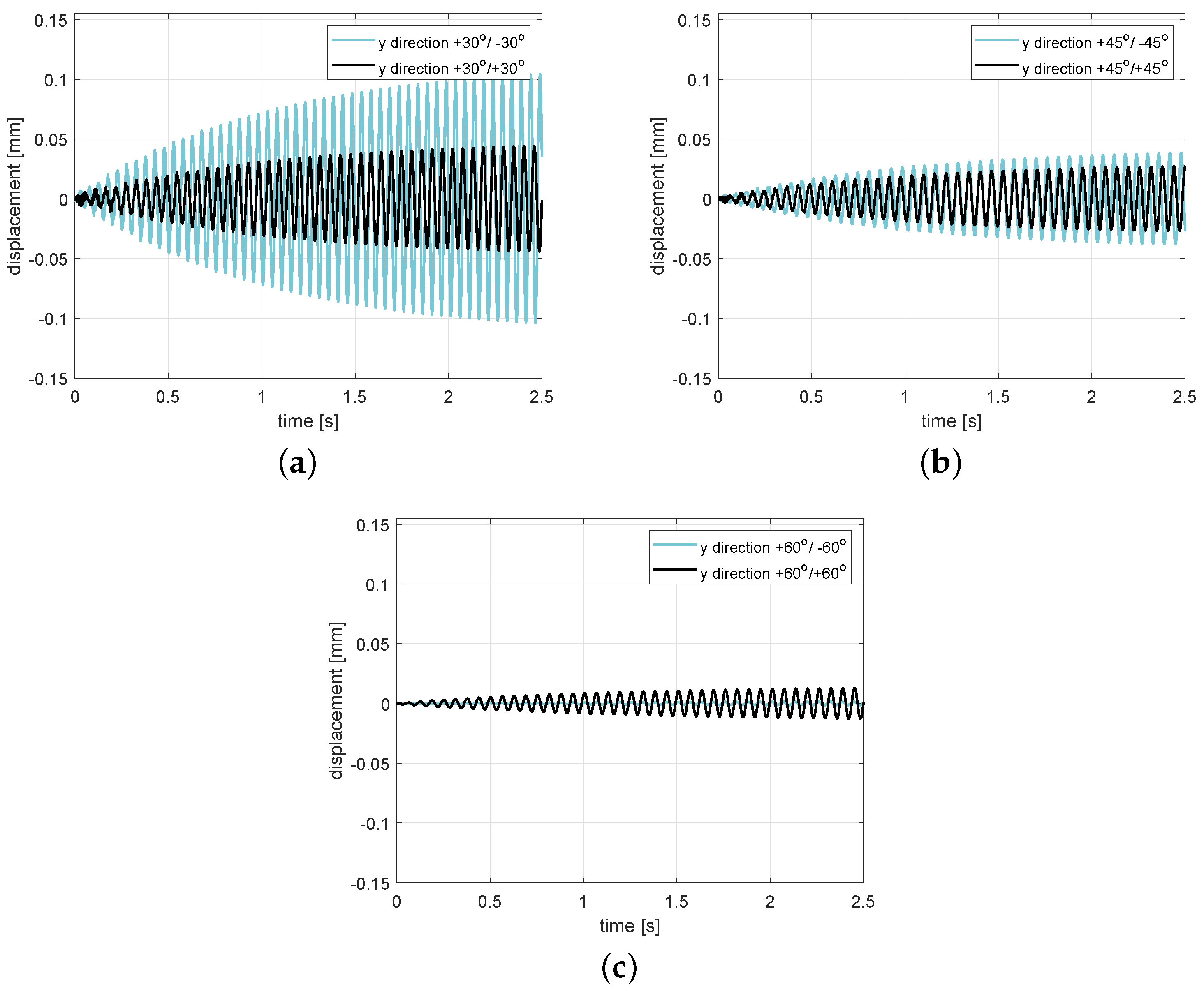 Polymers 13 00066 g002