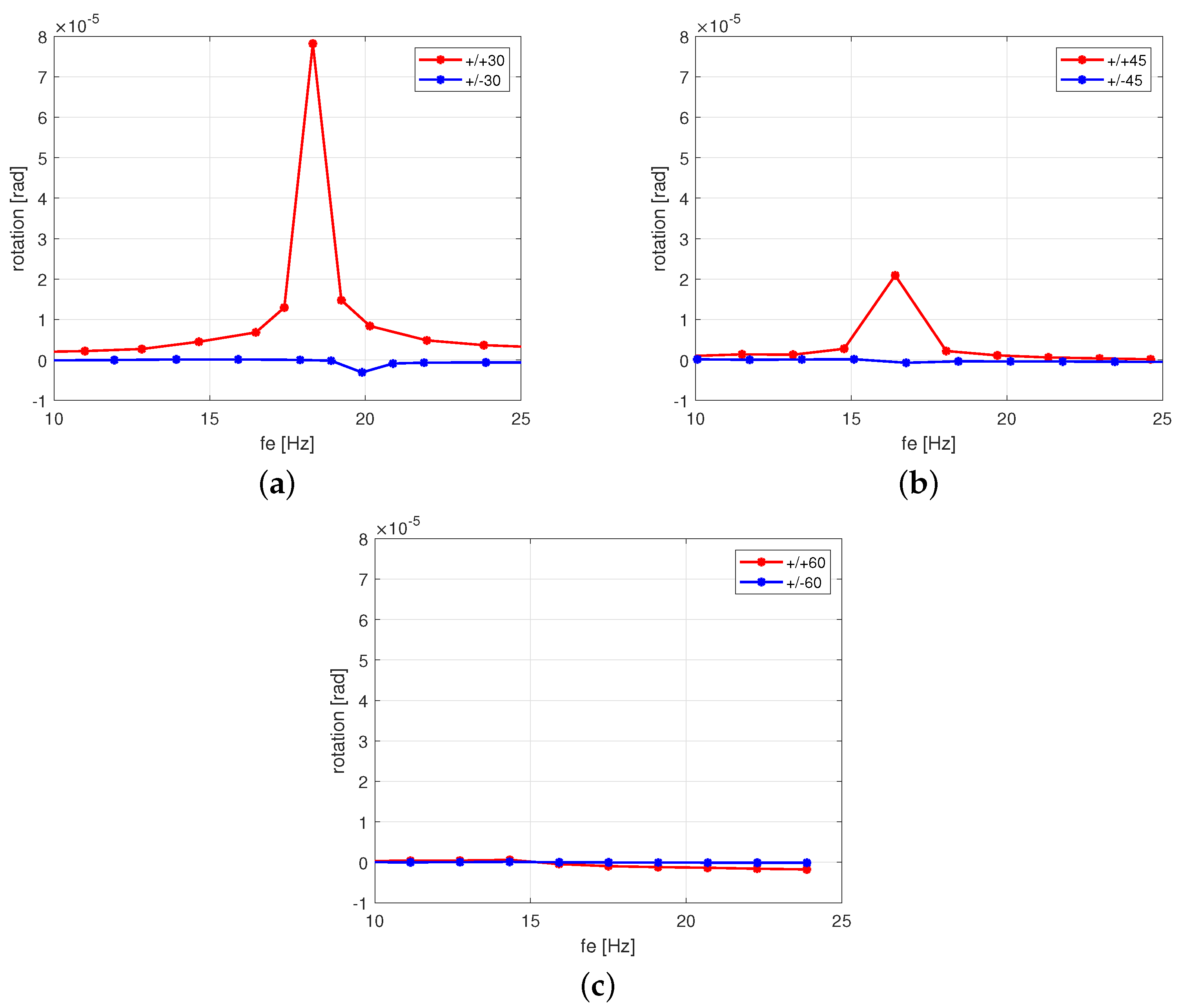 Polymers 13 00066 g004