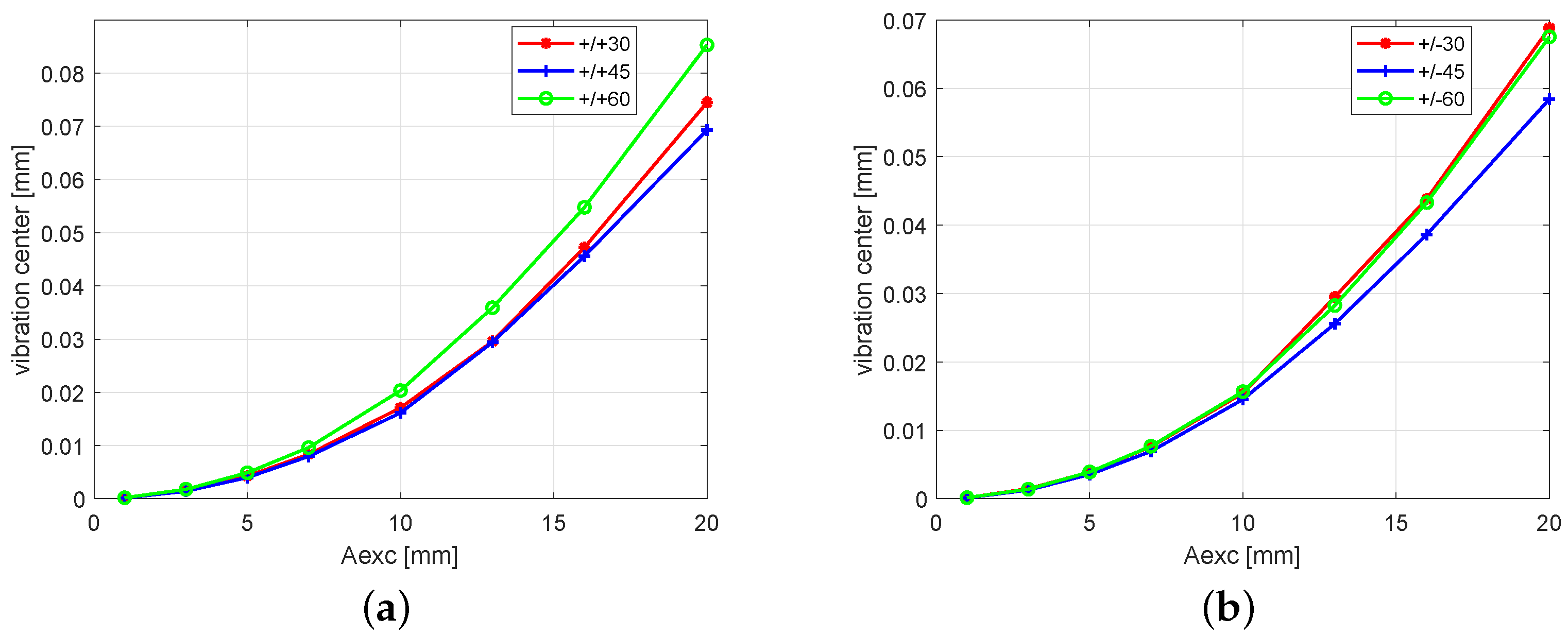 Polymers 13 00066 g006