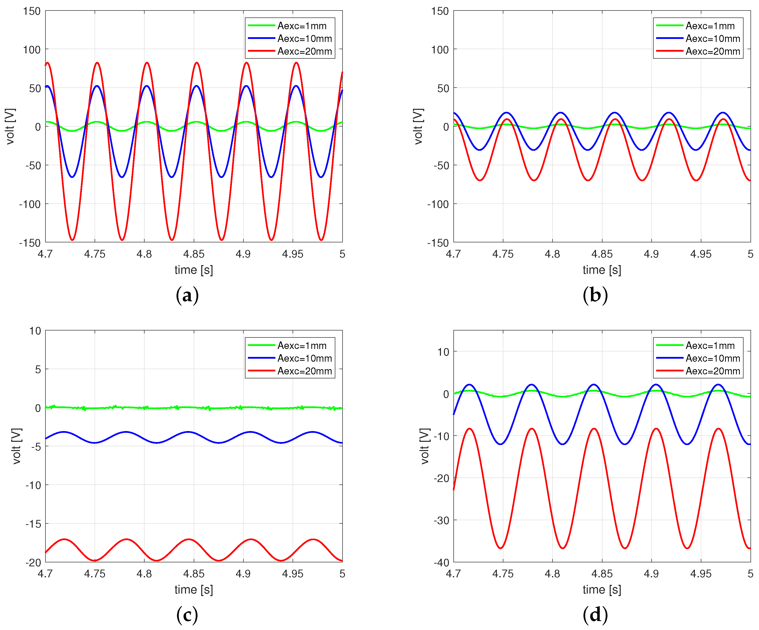 Polymers 13 00066 g008