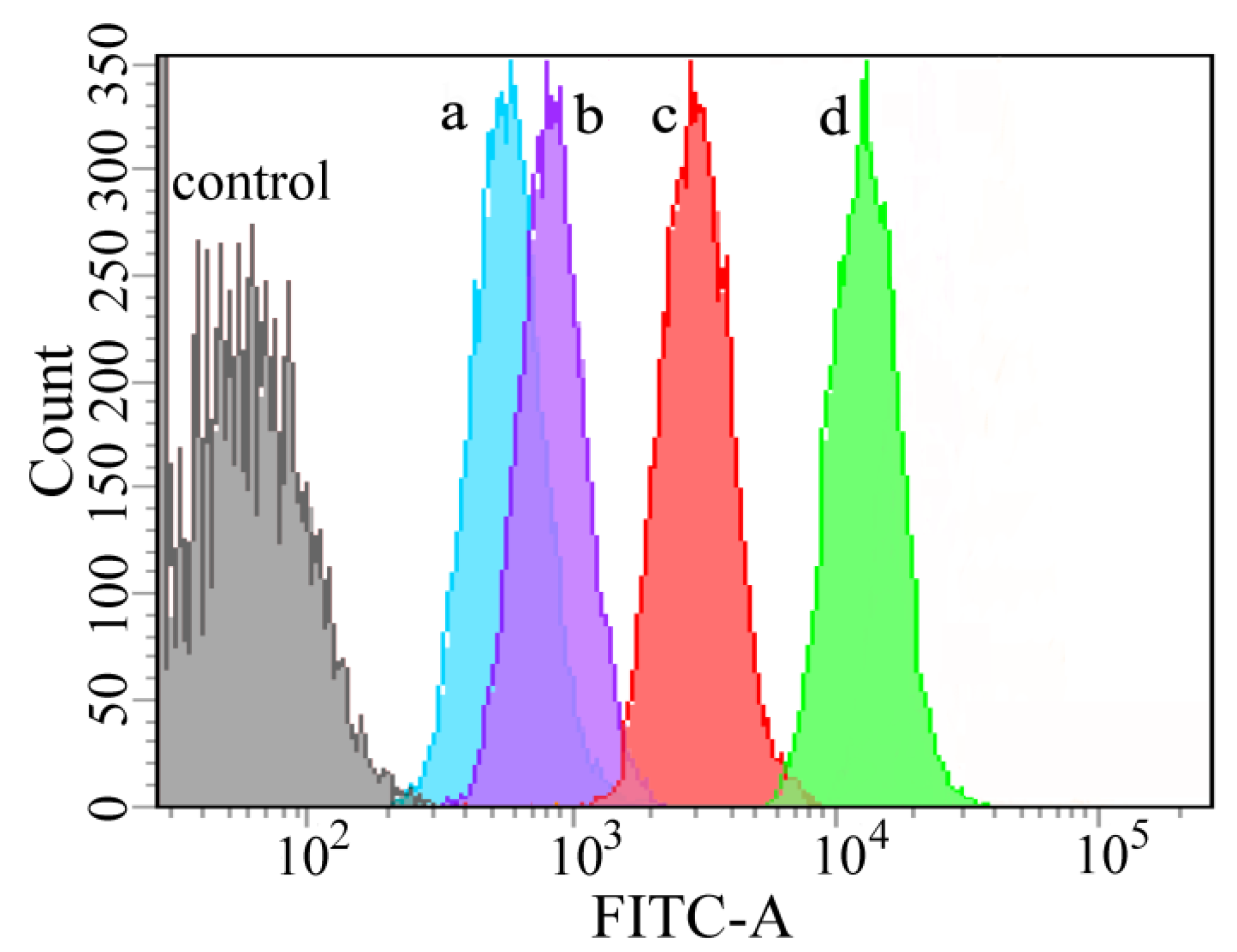 Polymers 13 00067 g007 Polymers 13 00067 g007
