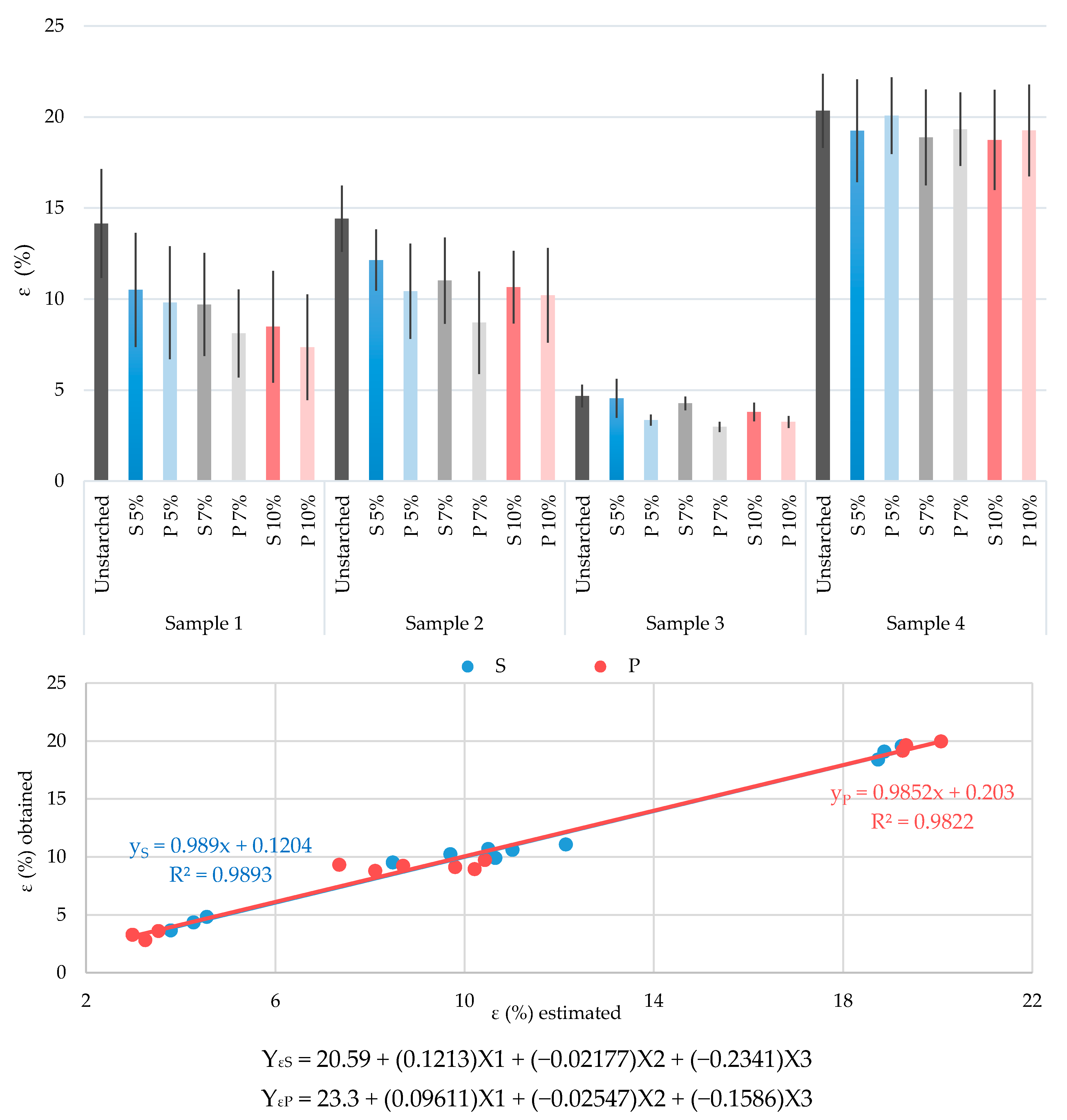 Polymers 13 00073 g003 550
