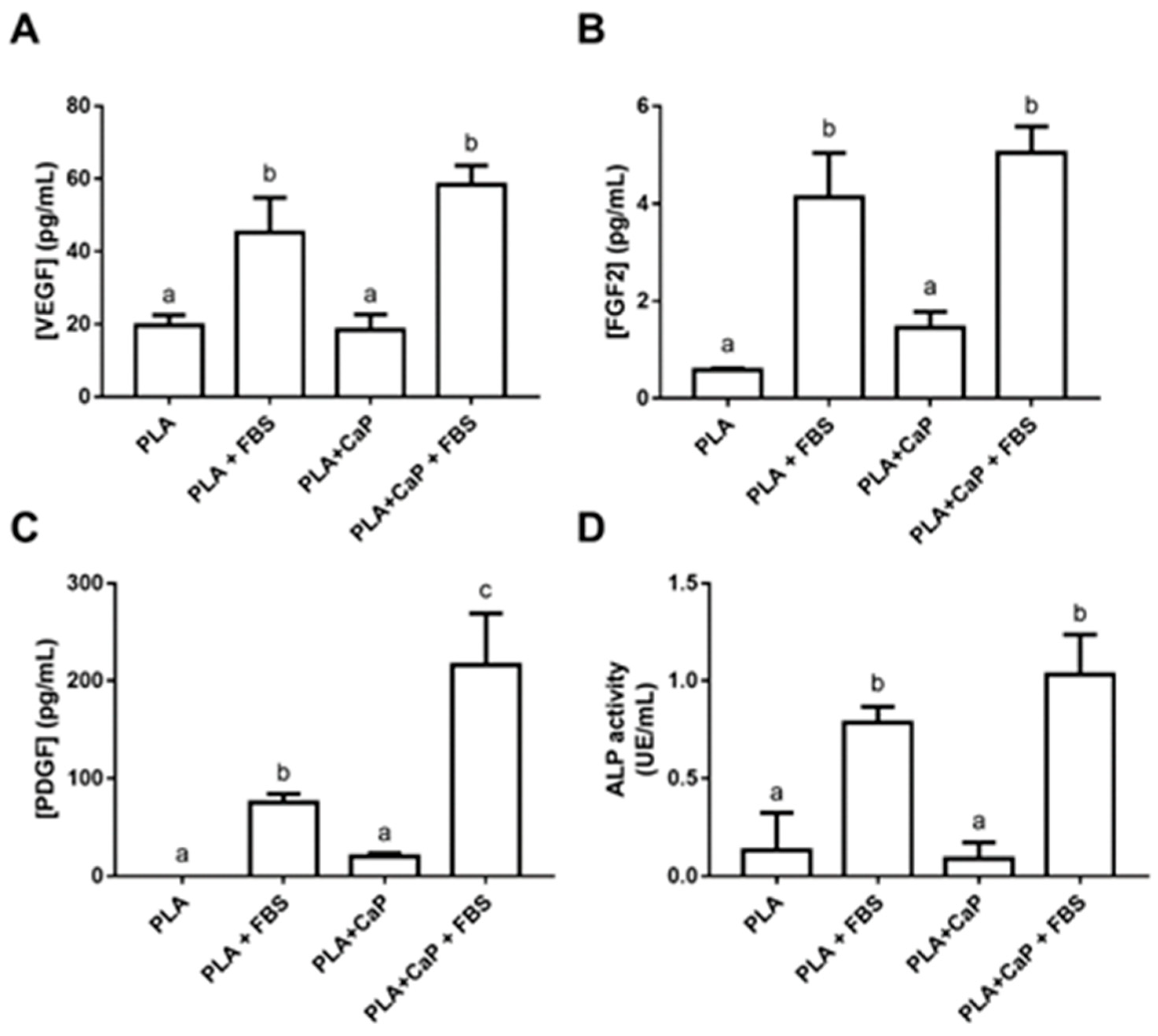 Polymers 13 00074 g009 Polymers 13 00074 g009