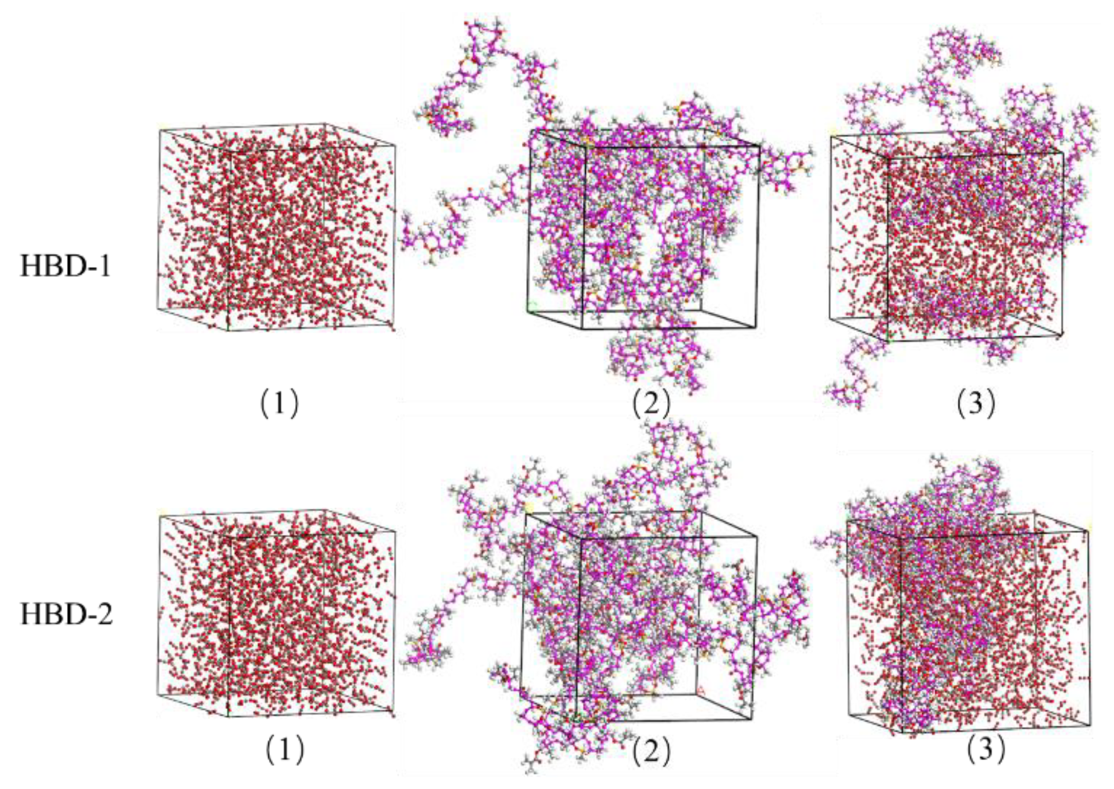 Polymers 13 00078 g002 Polymers 13 00078 g002