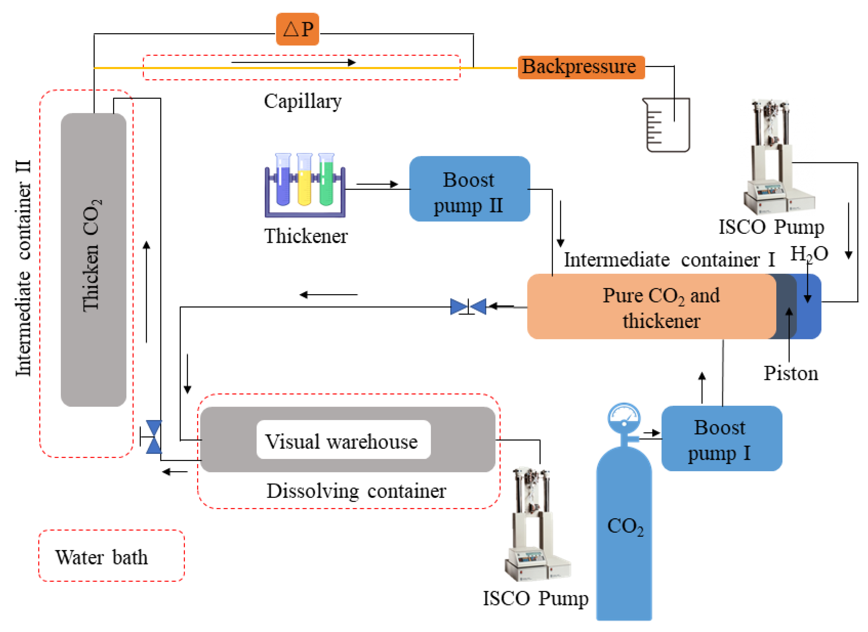 Polymers 13 00078 g003 Polymers 13 00078 g003
