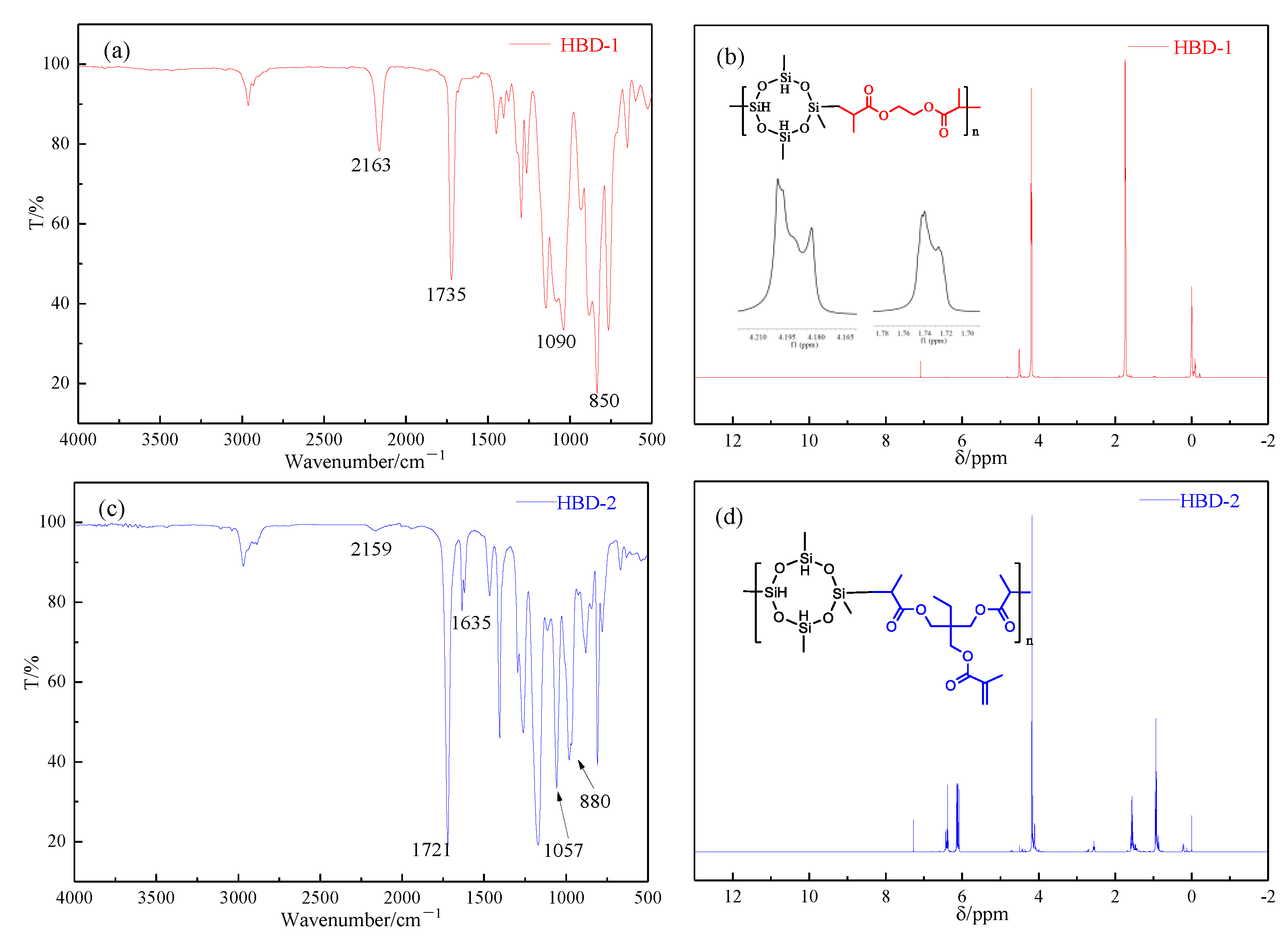 Polymers 13 00078 g008 Polymers 13 00078 g008