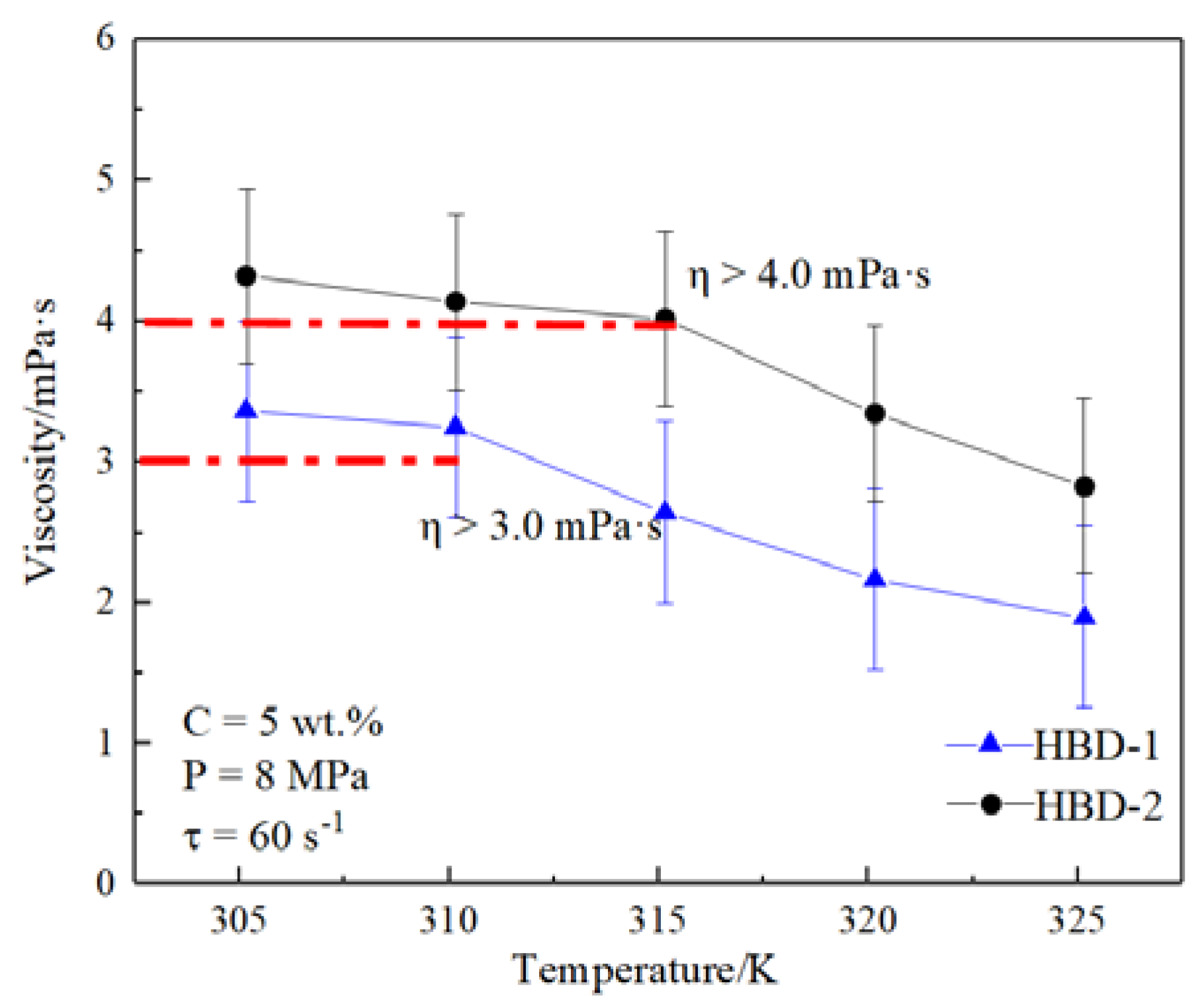 Polymers 13 00078 g011 Polymers 13 00078 g011