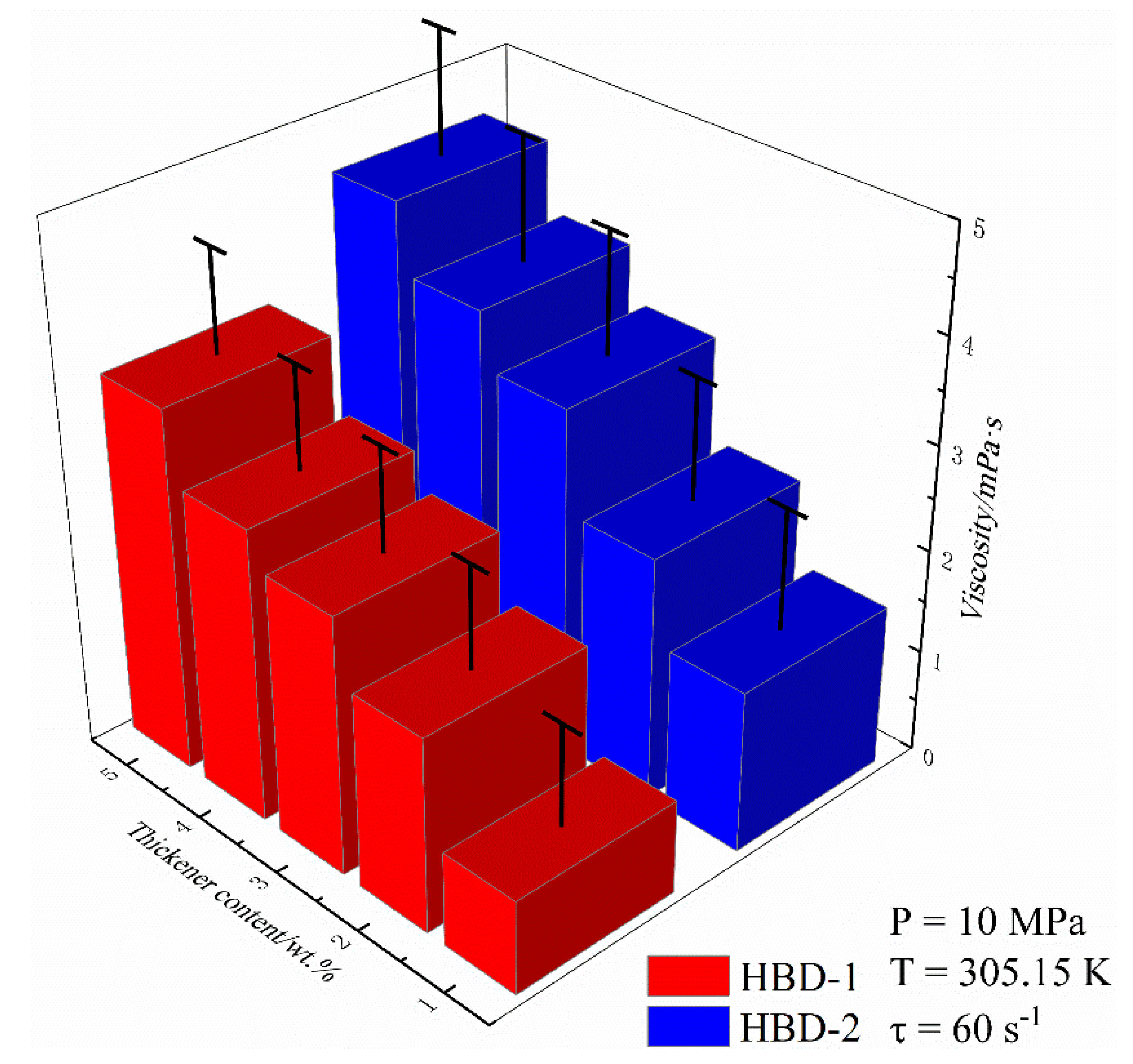 Polymers 13 00078 g014 Polymers 13 00078 g014
