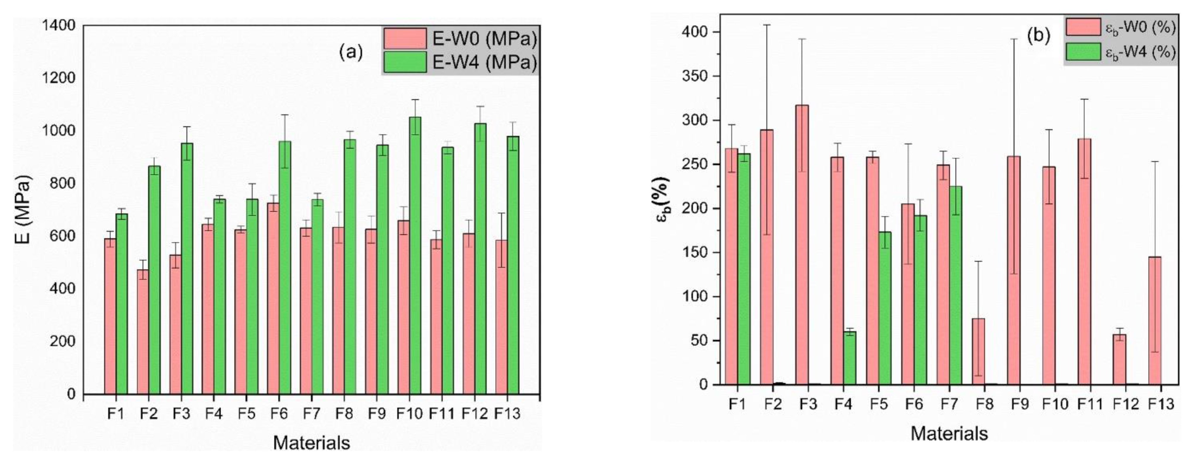 Polymers 13 00079 g001