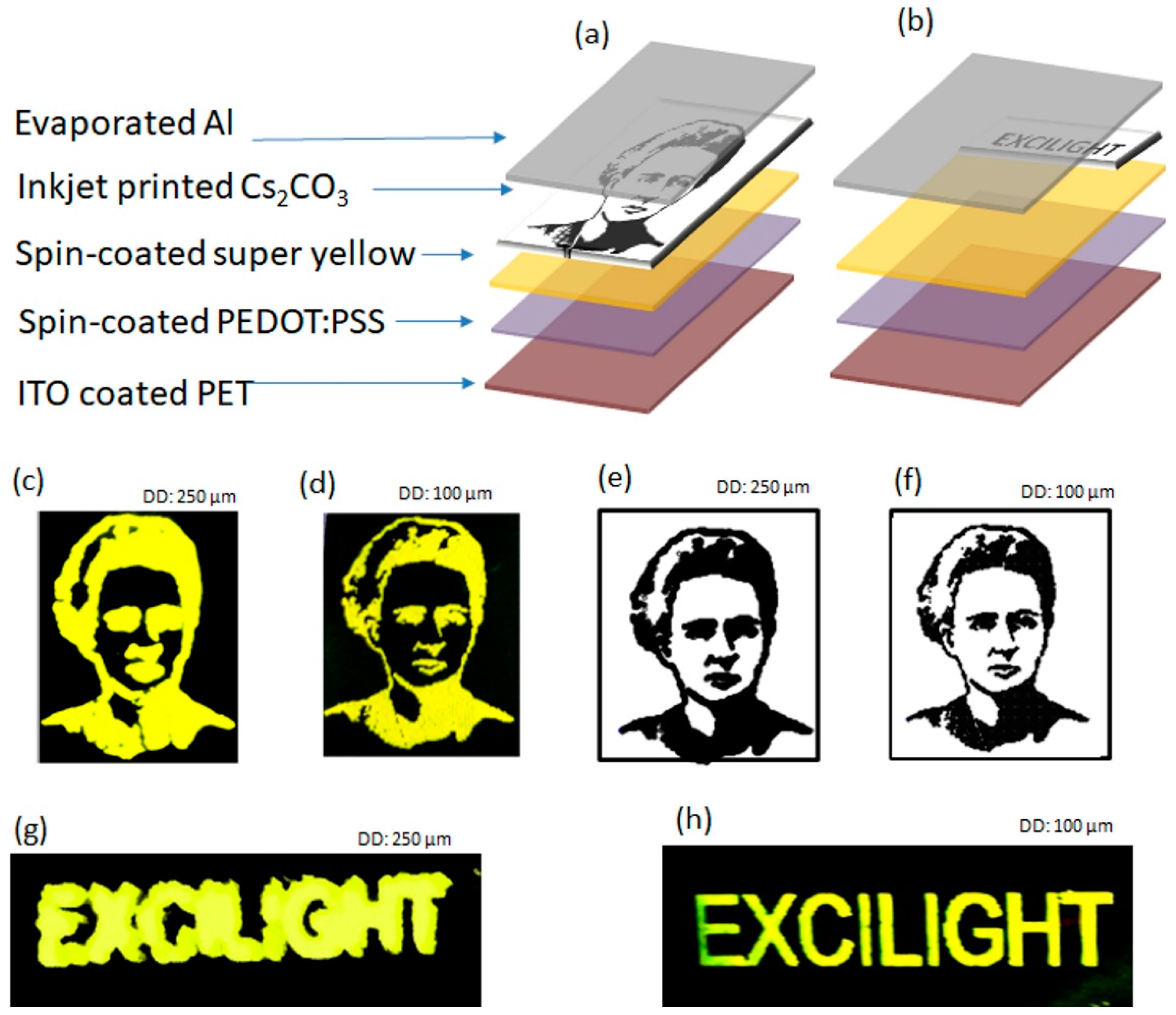 Polymers 13 00080 g010