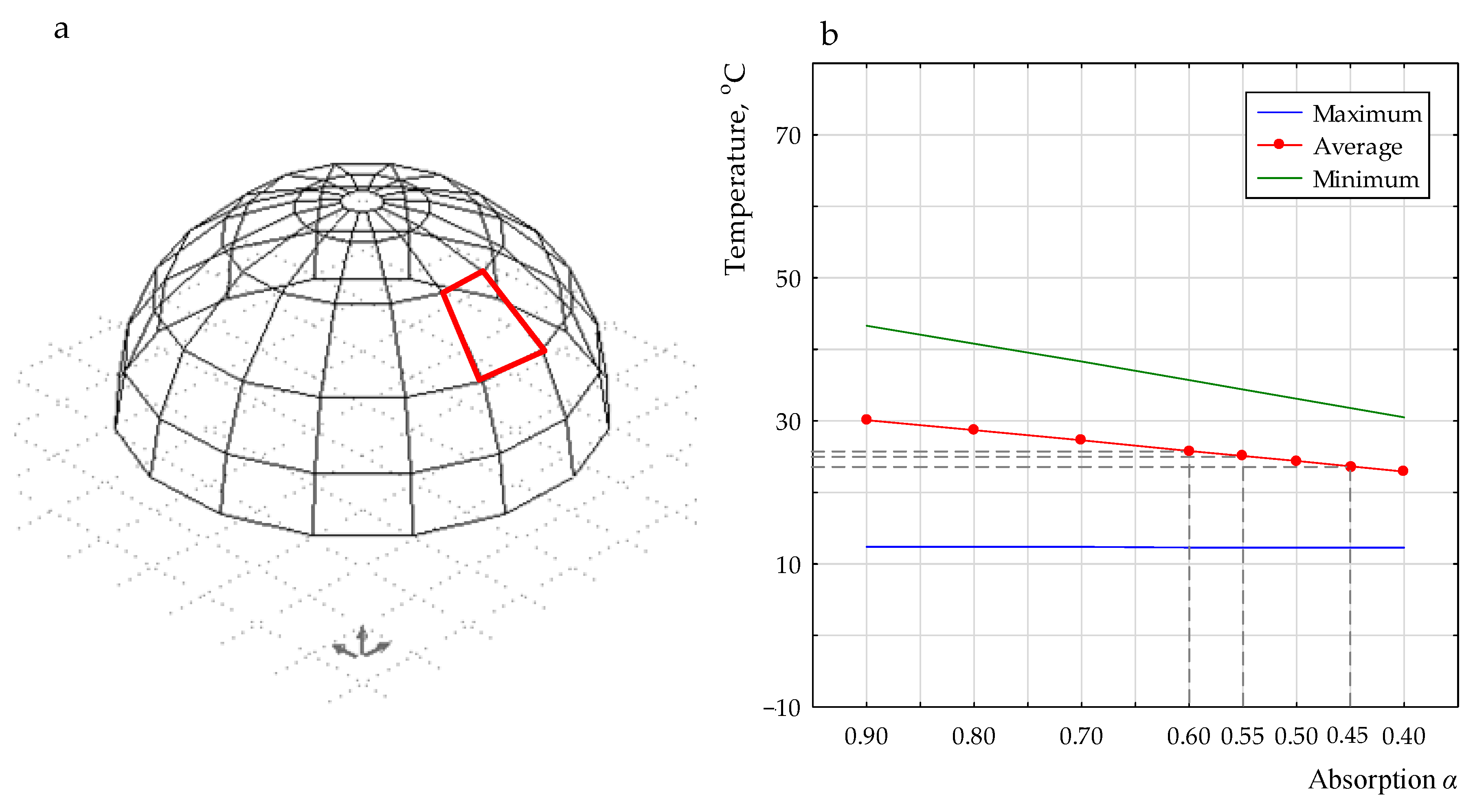 Polymers 13 00082 g007 Polymers 13 00082 g007