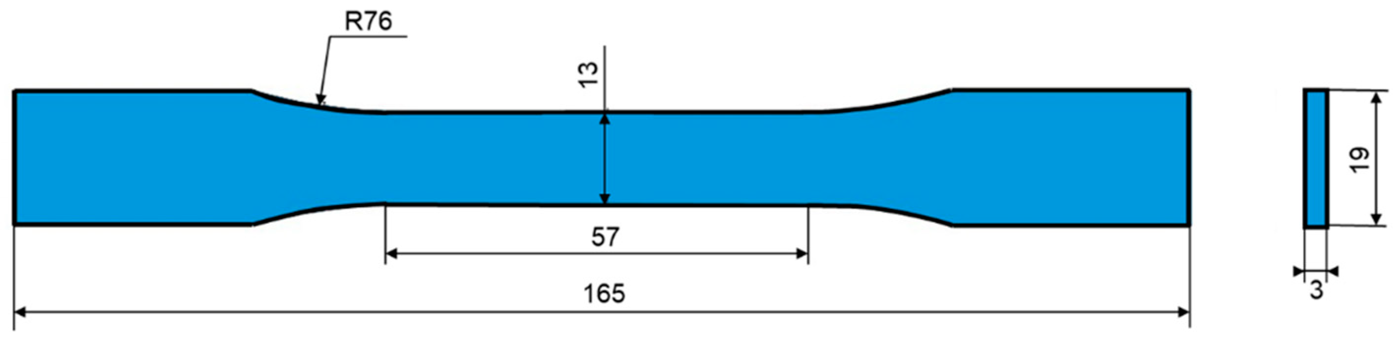 Polymers 13 00084 g002 Polymers 13 00084 g002