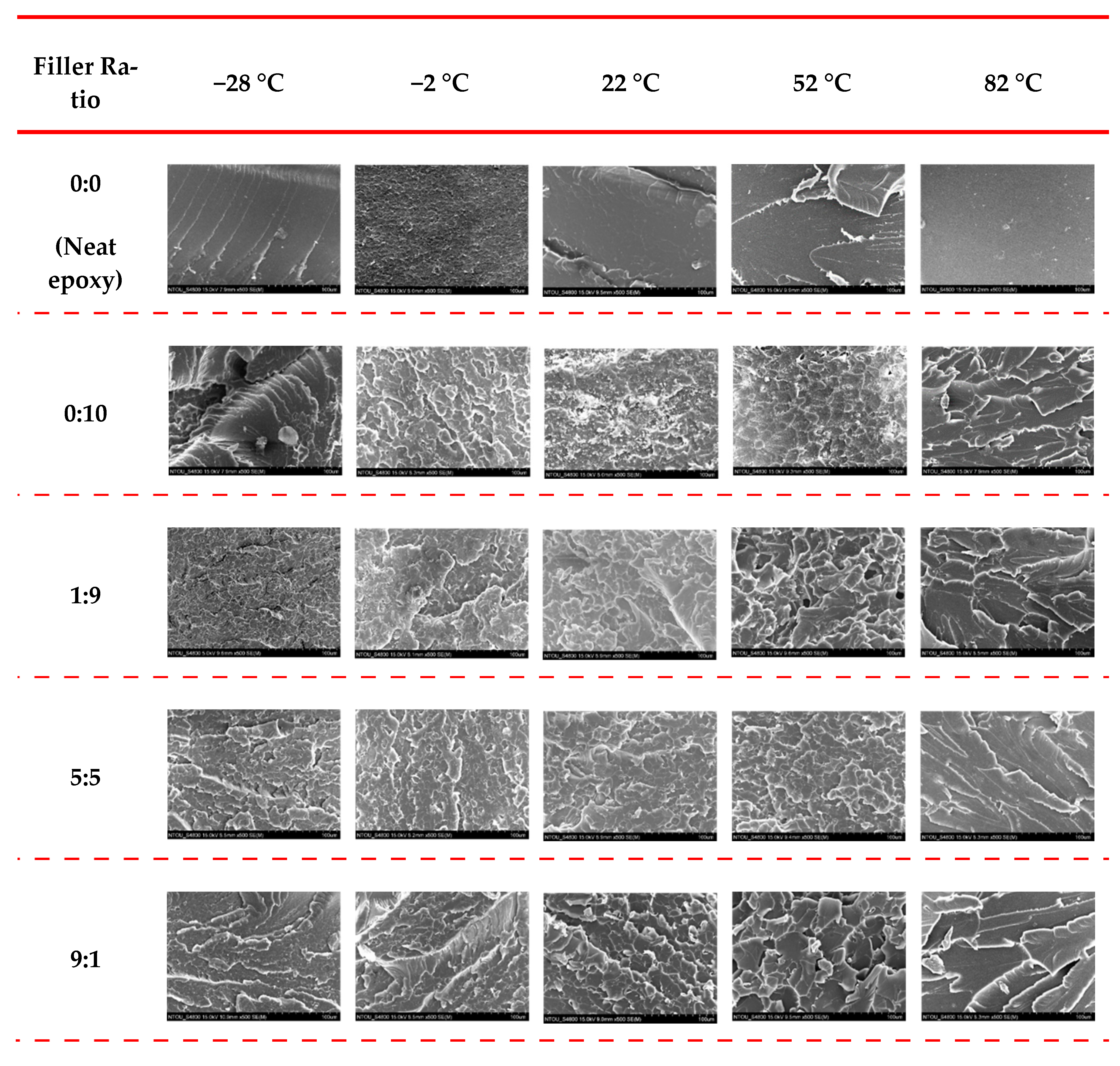 Polymers 13 00084 g007a Polymers 13 00084 g007a