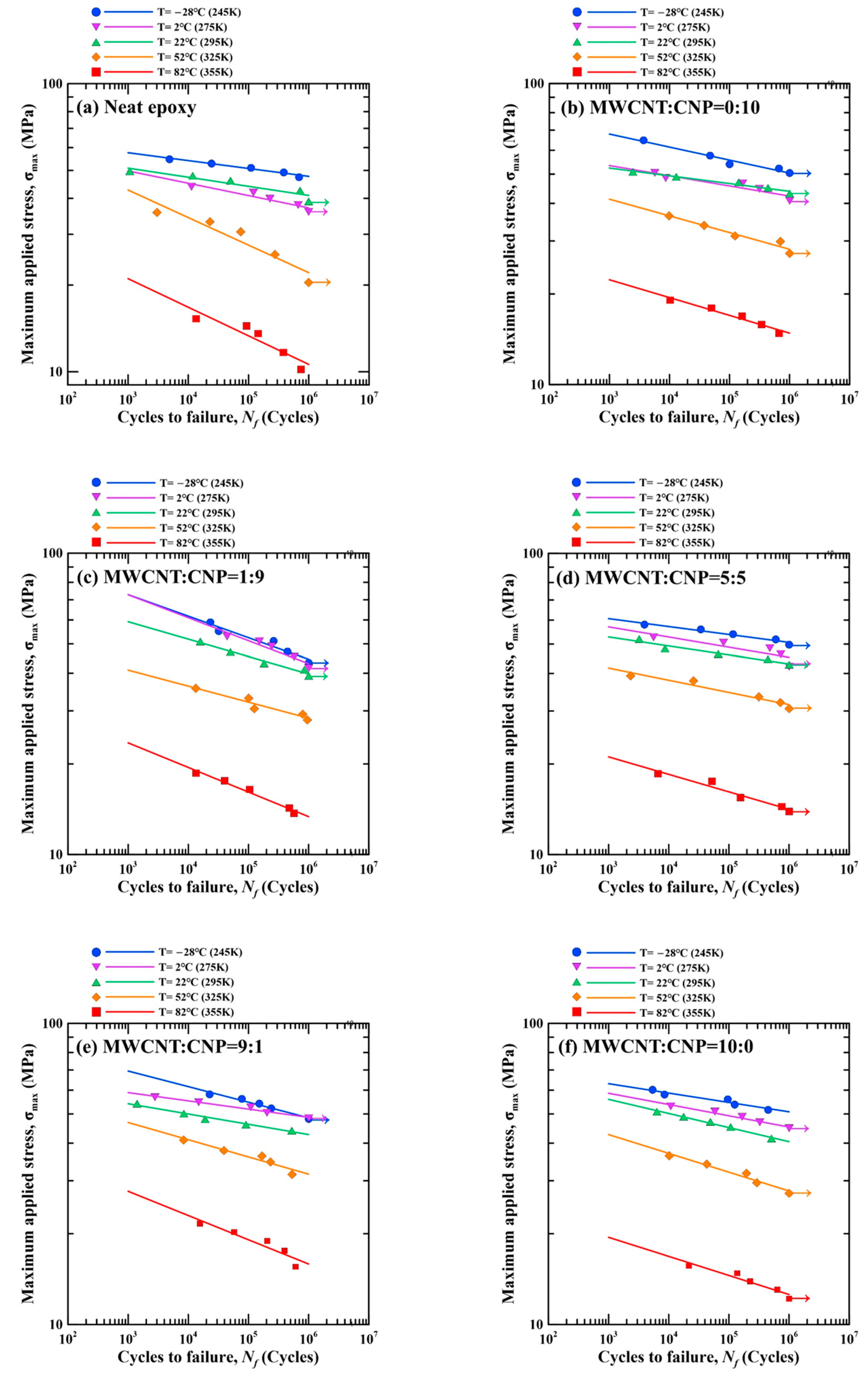 Polymers 13 00084 g008 Polymers 13 00084 g008