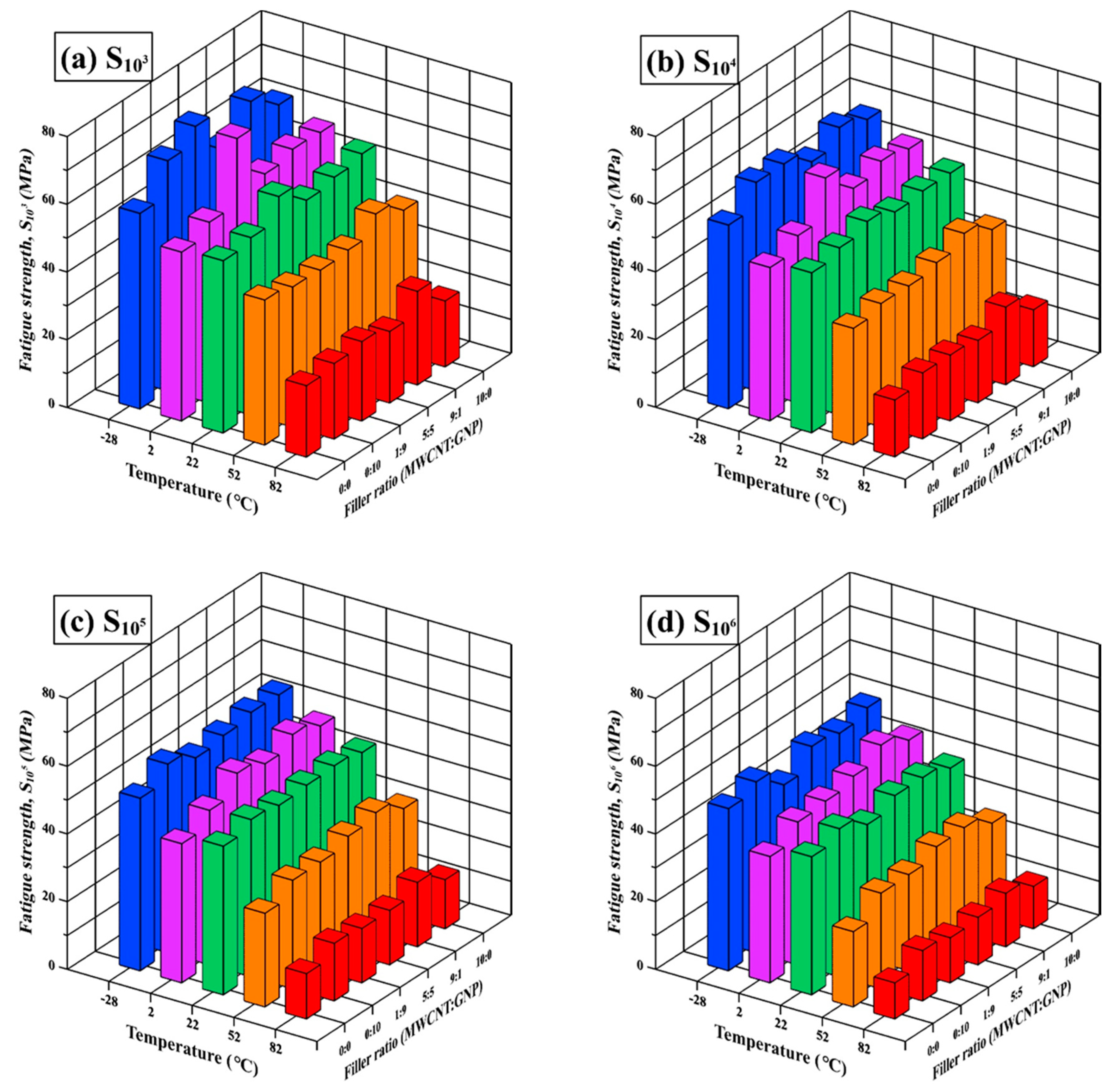 Polymers 13 00084 g009 Polymers 13 00084 g009