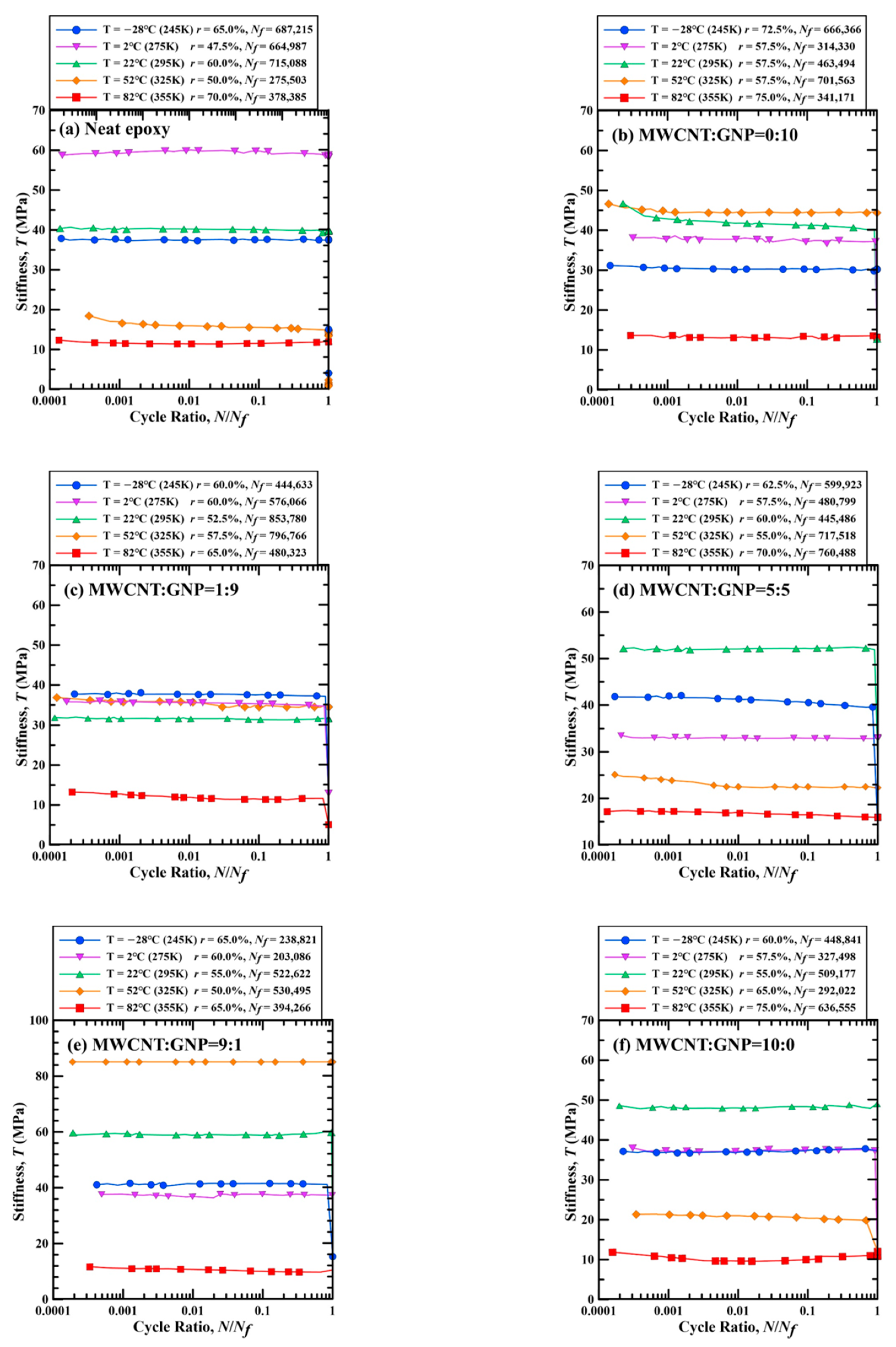 Polymers 13 00084 g013 Polymers 13 00084 g013