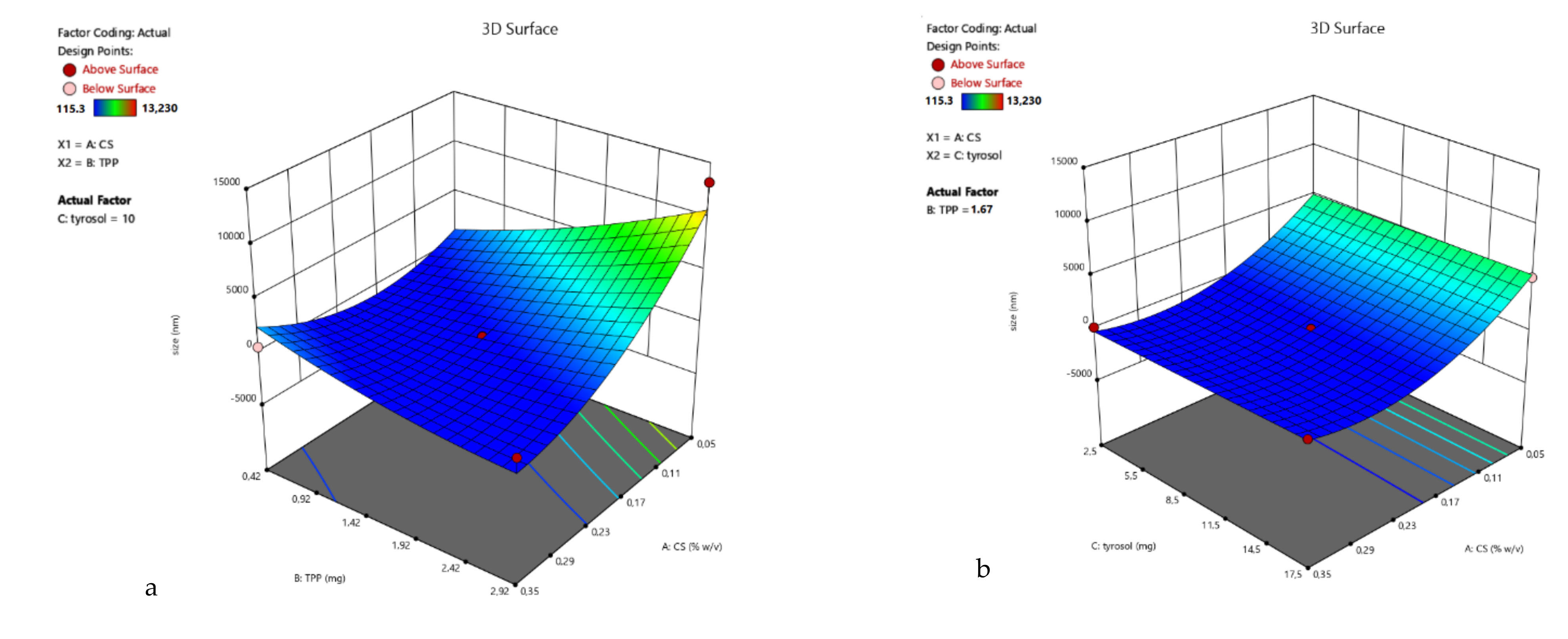 Polymers 13 00087 g002a