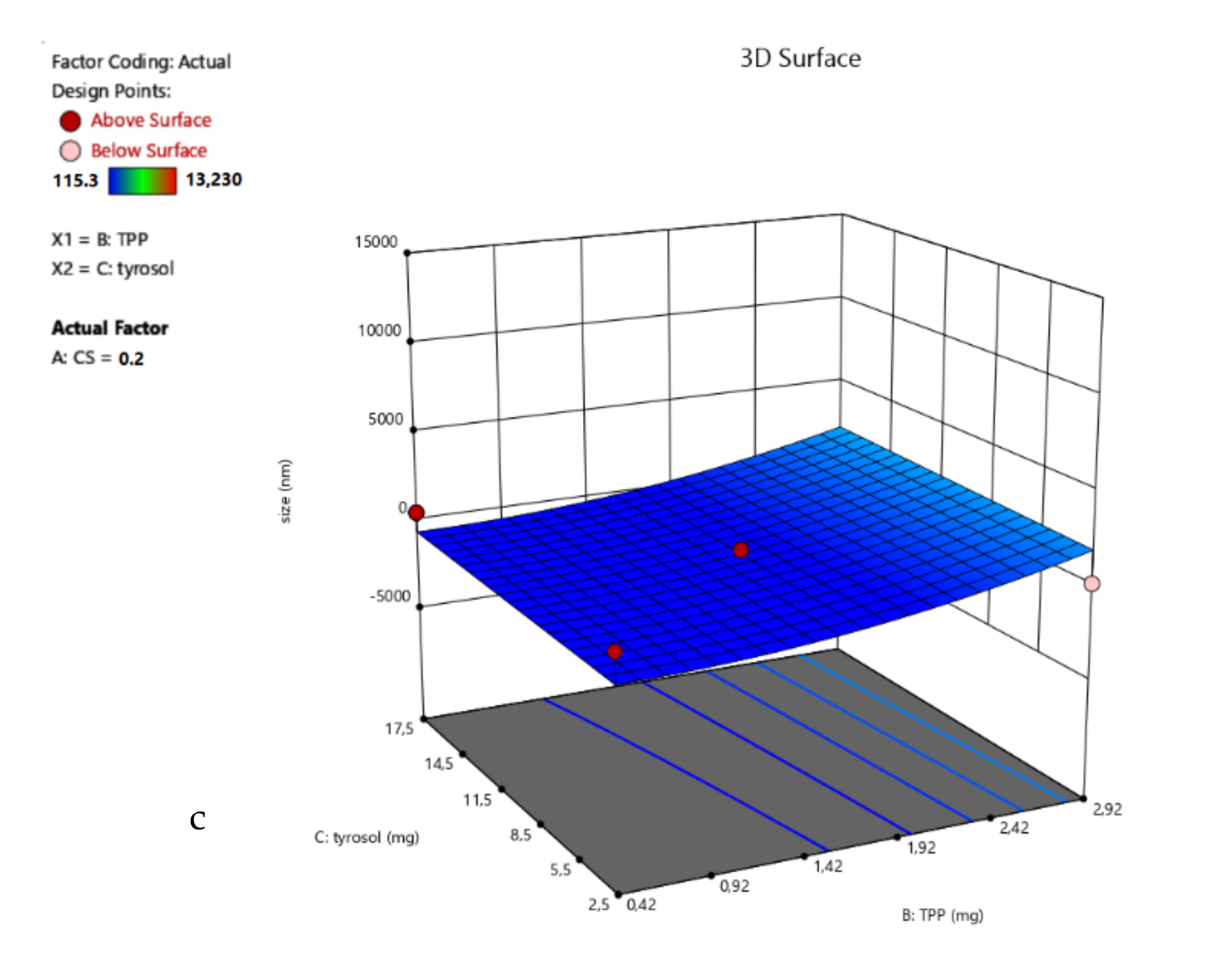 Polymers 13 00087 g002b