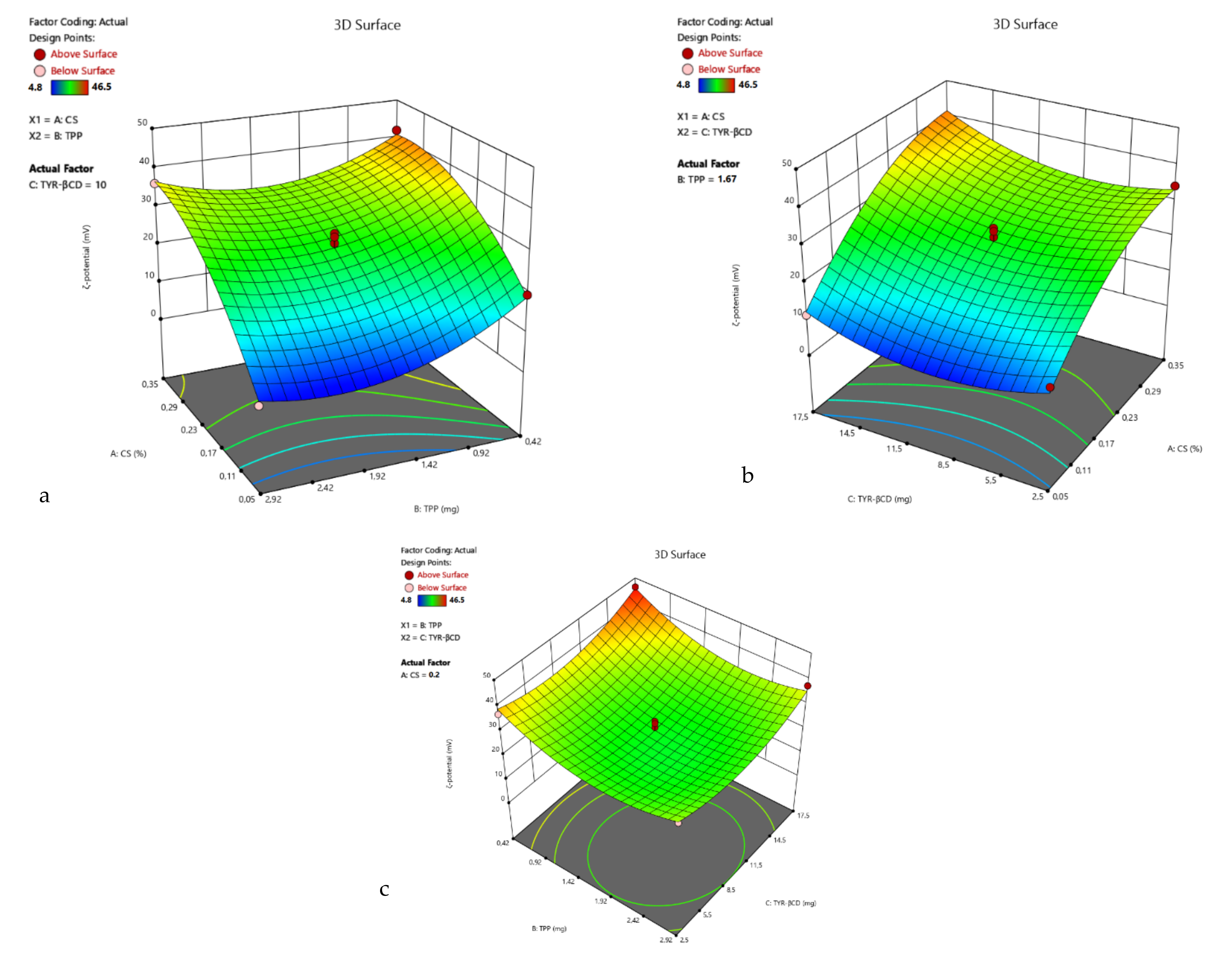 Polymers 13 00087 g005