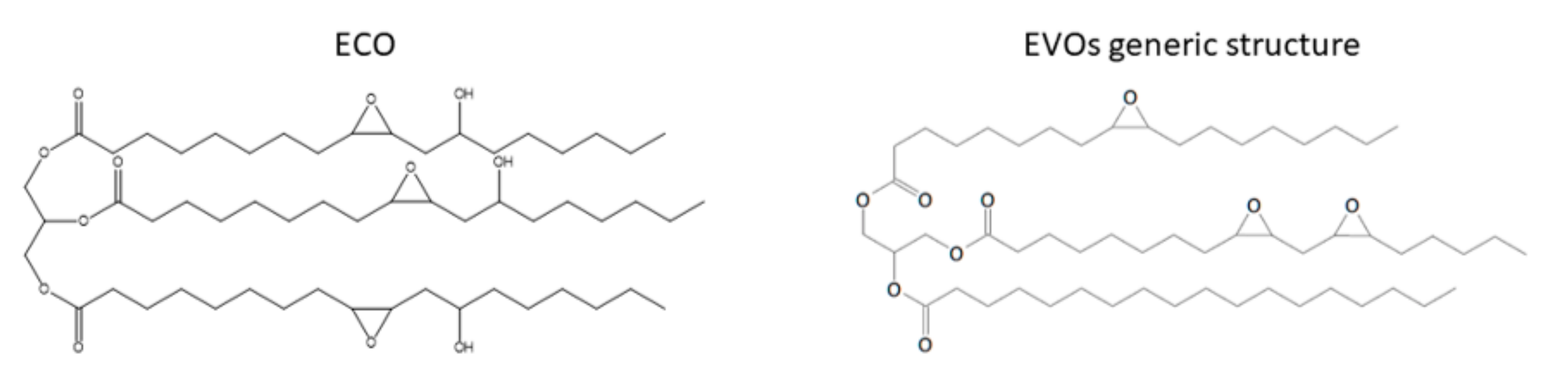 Polymers 13 00089 g005 Polymers 13 00089 g005