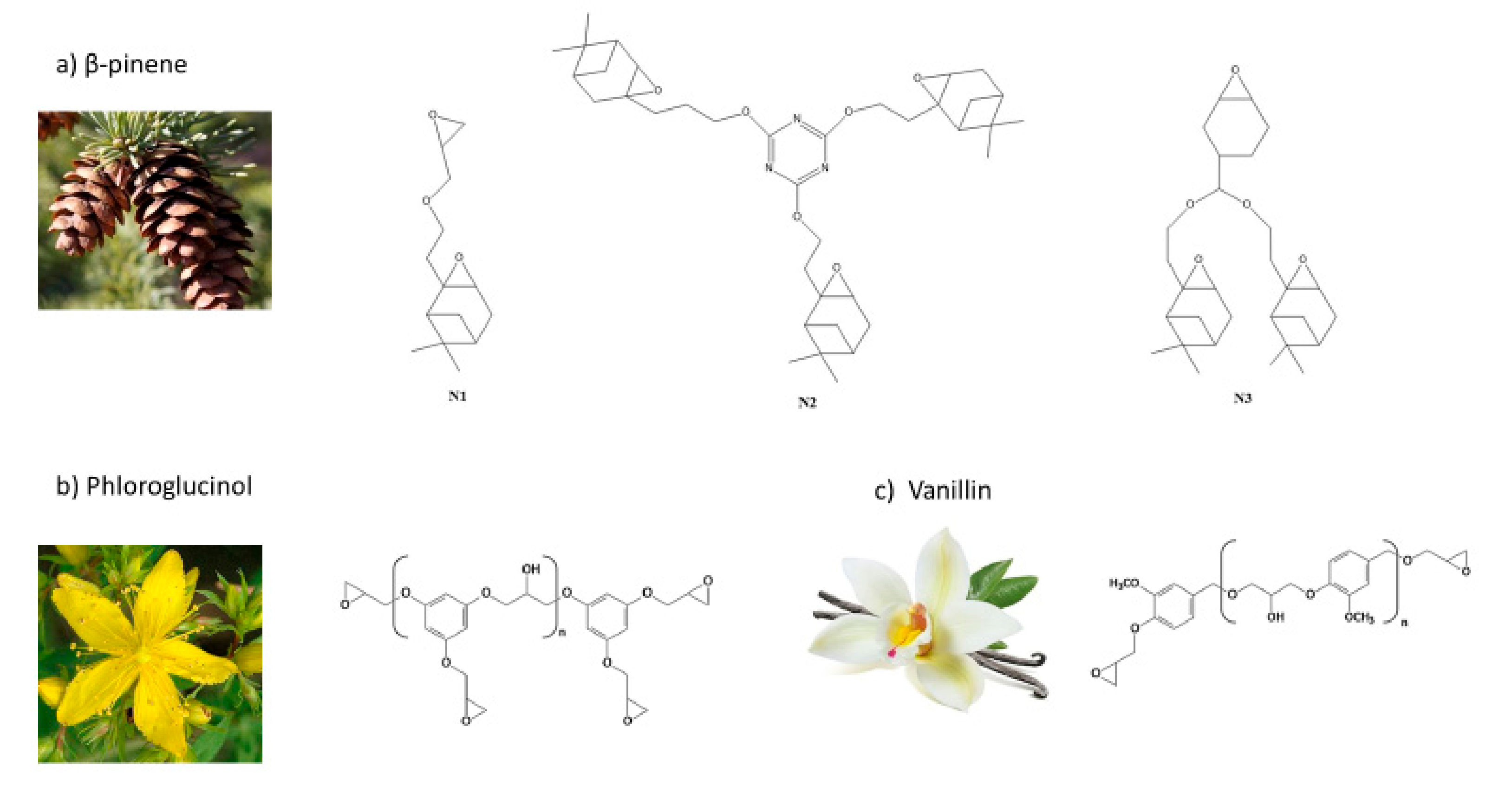 Polymers 13 00089 g008 Polymers 13 00089 g008