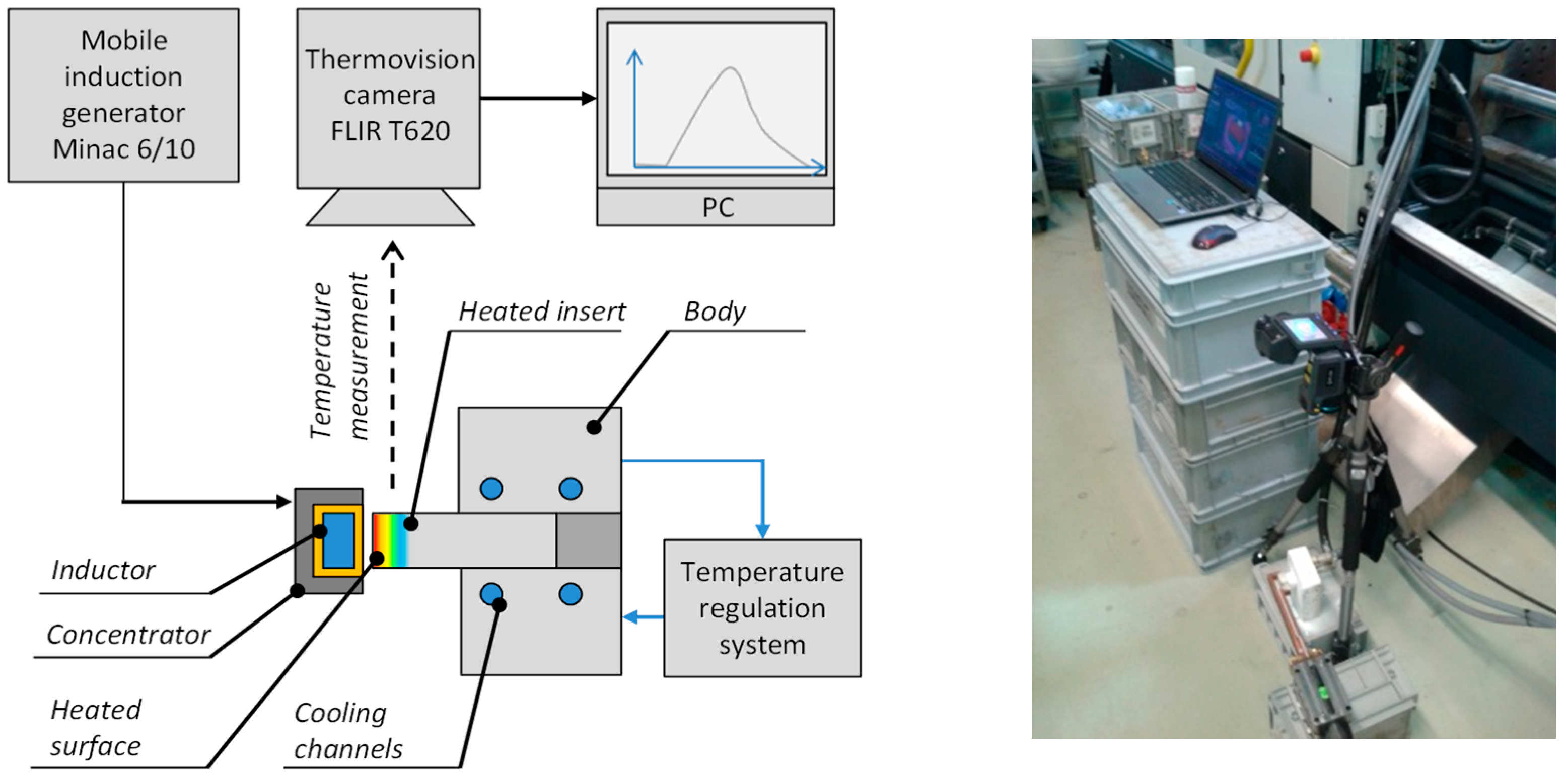 Polymers 13 00091 g003 Polymers 13 00091 g003
