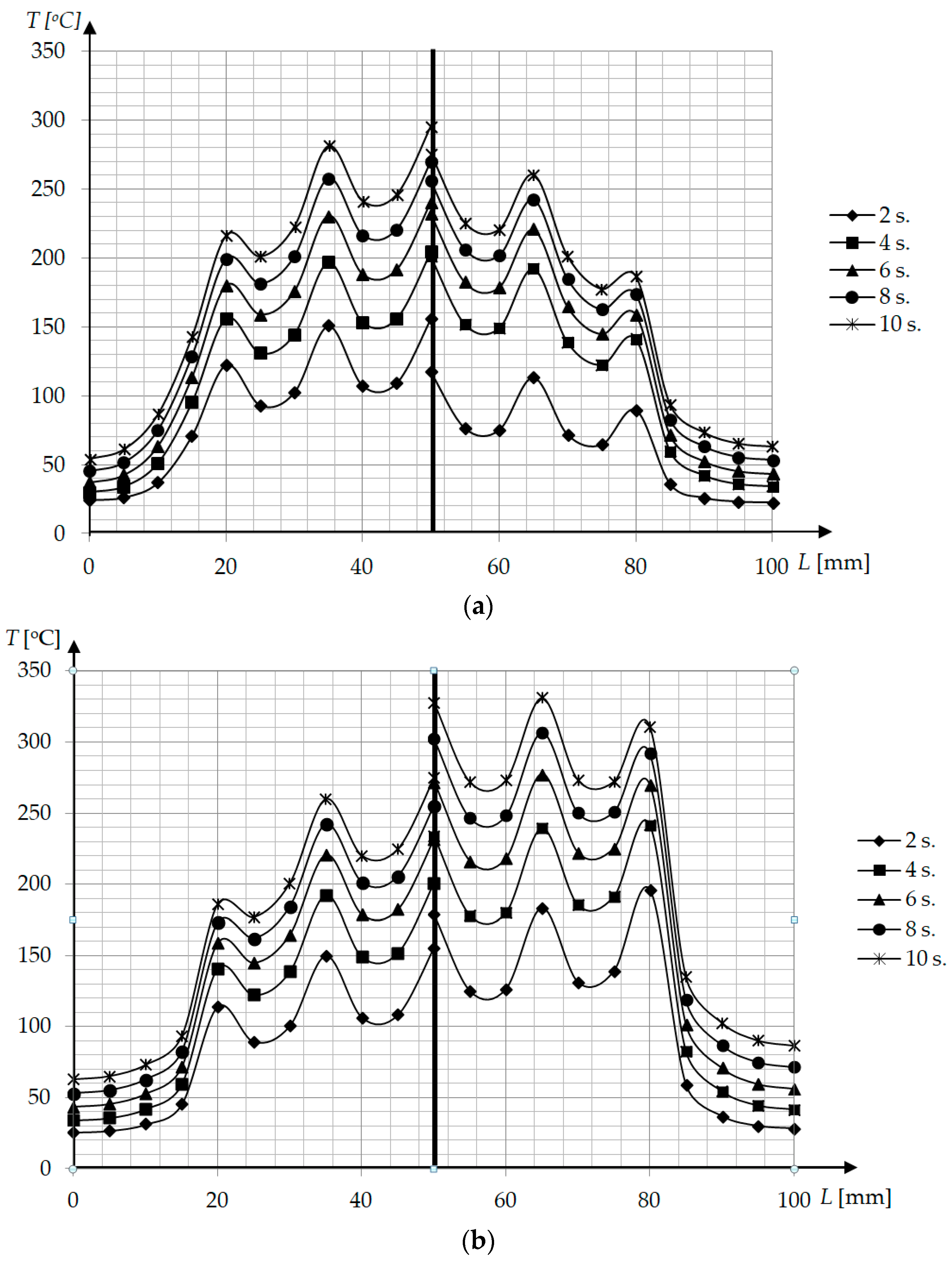 Polymers 13 00091 g005 Polymers 13 00091 g005
