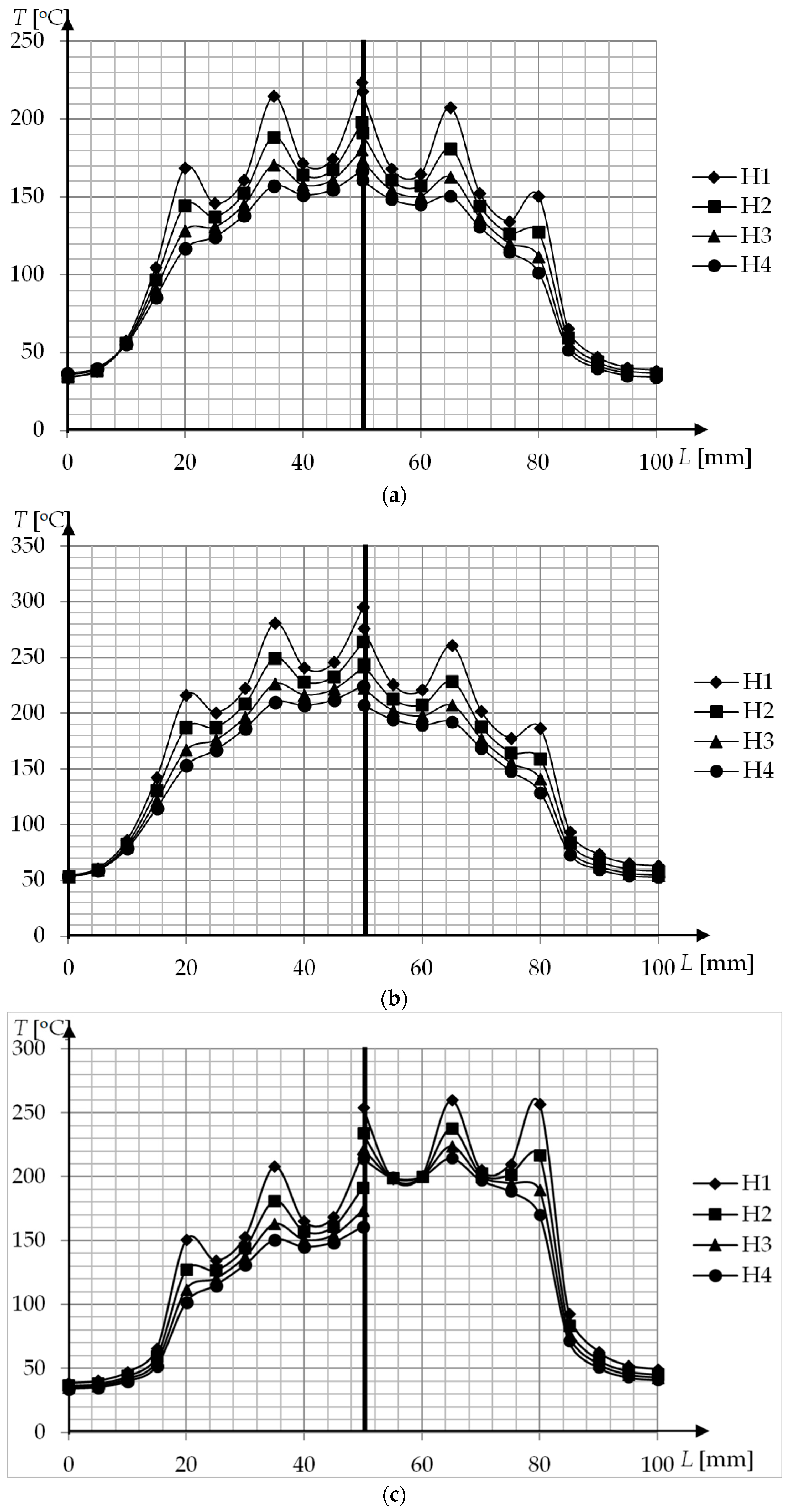 Polymers 13 00091 g006a Polymers 13 00091 g006a