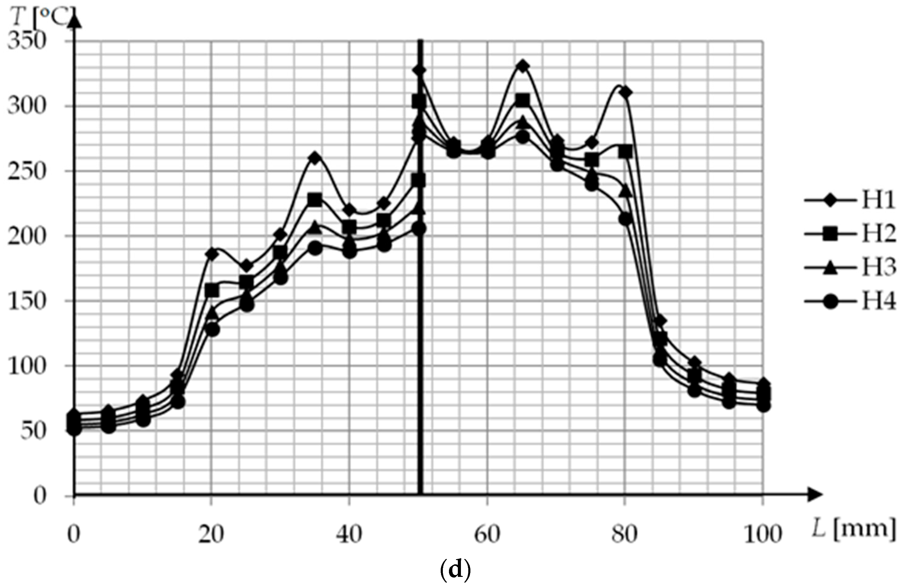 Polymers 13 00091 g006b Polymers 13 00091 g006b