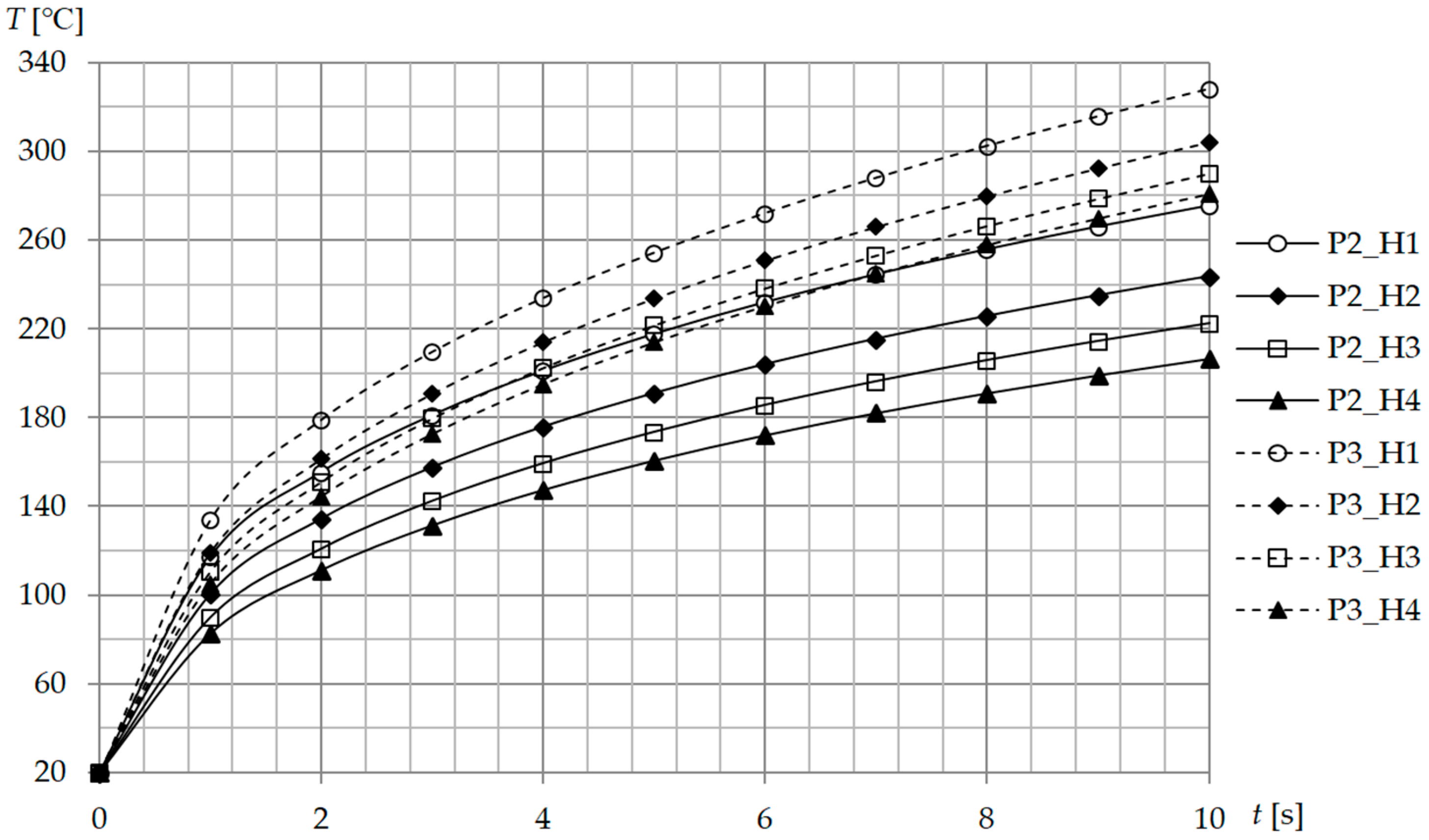 Polymers 13 00091 g007 Polymers 13 00091 g007