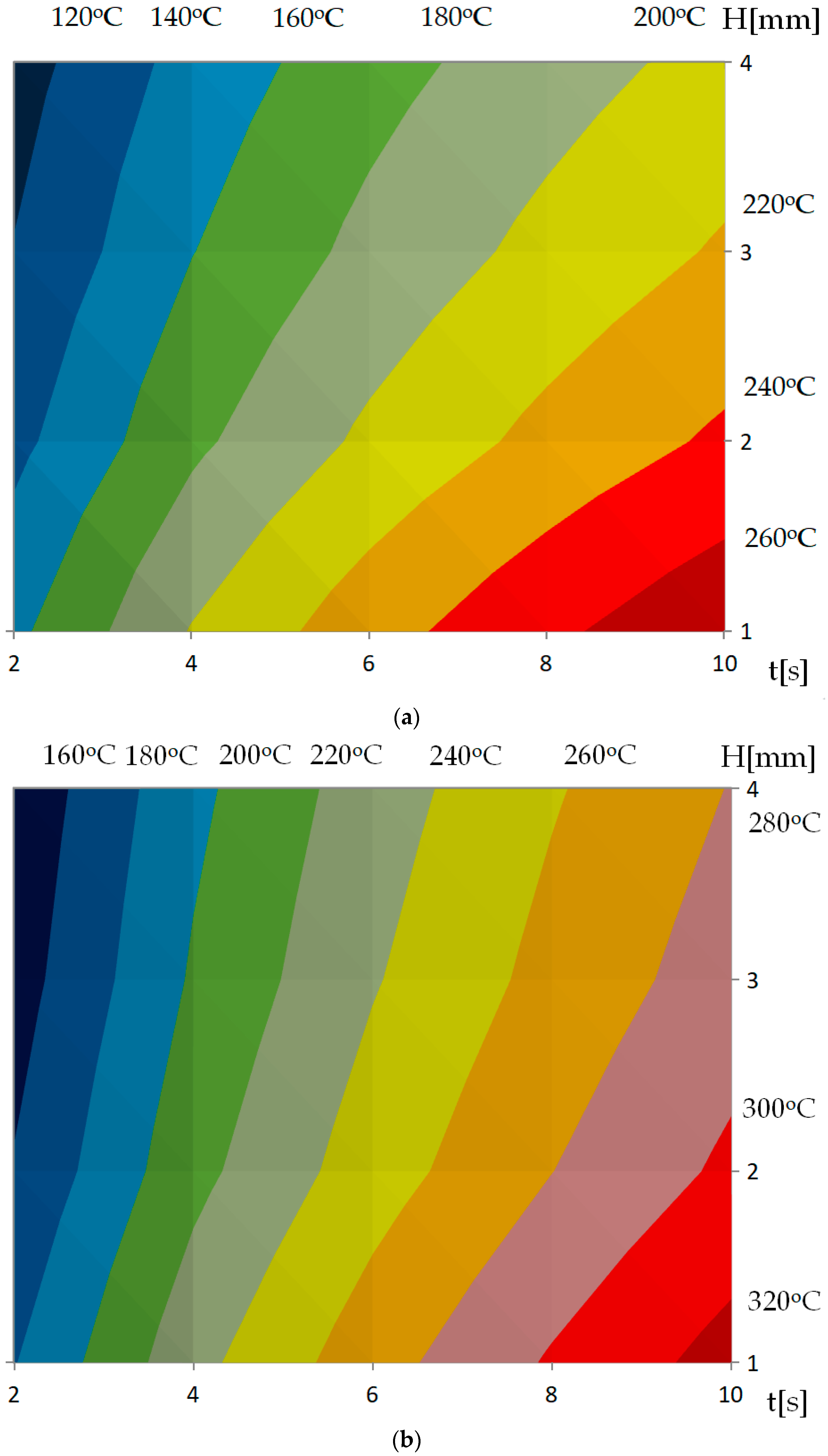 Polymers 13 00091 g010 Polymers 13 00091 g010
