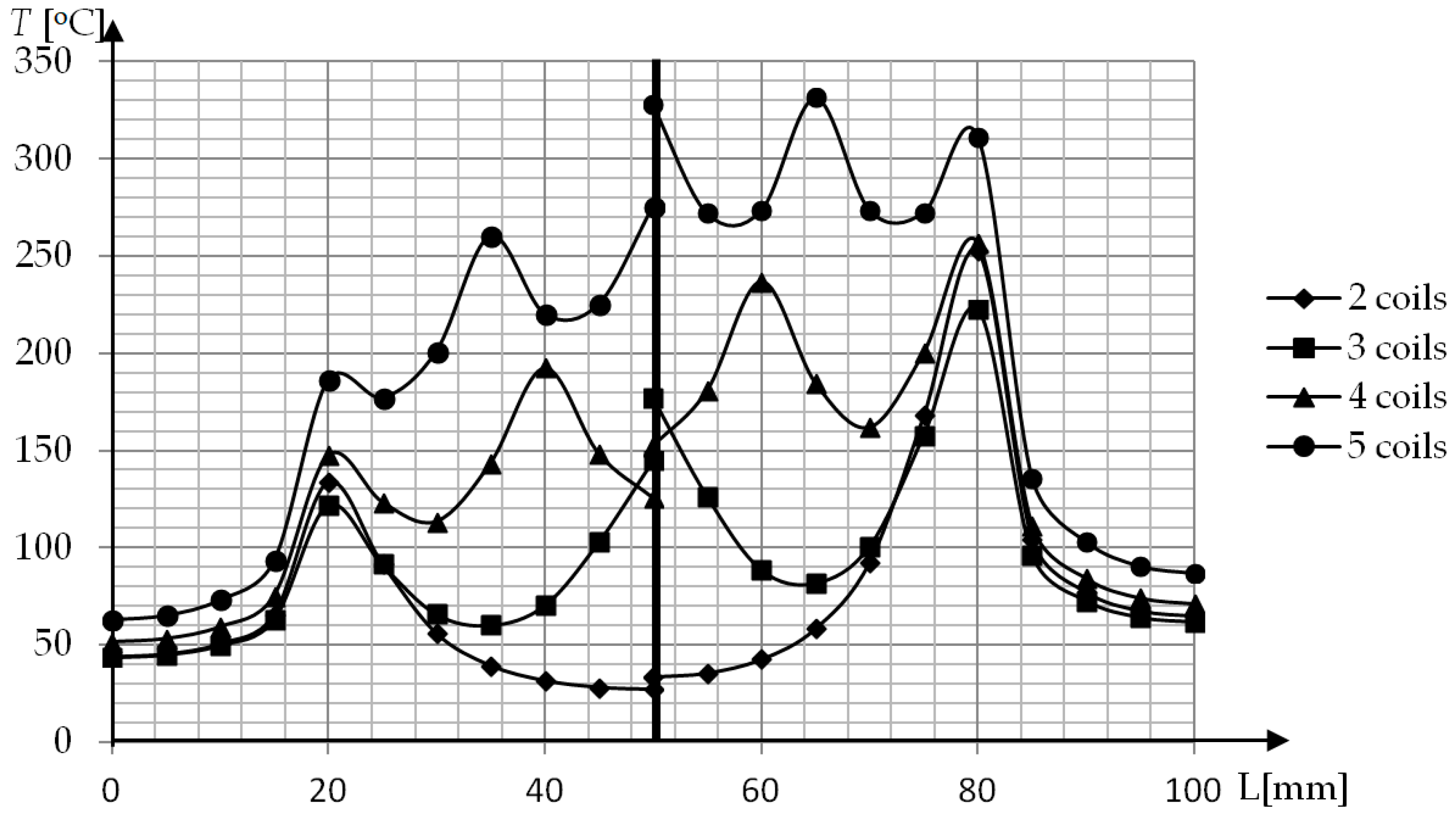 Polymers 13 00091 g011 Polymers 13 00091 g011