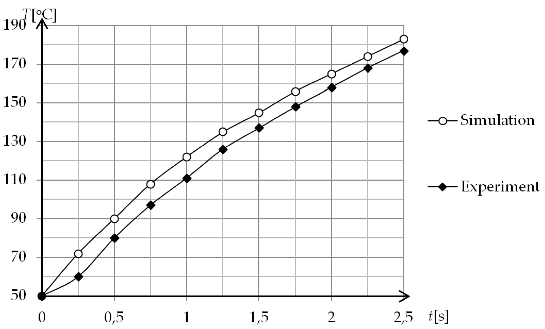 Polymers 13 00091 g014 Polymers 13 00091 g014