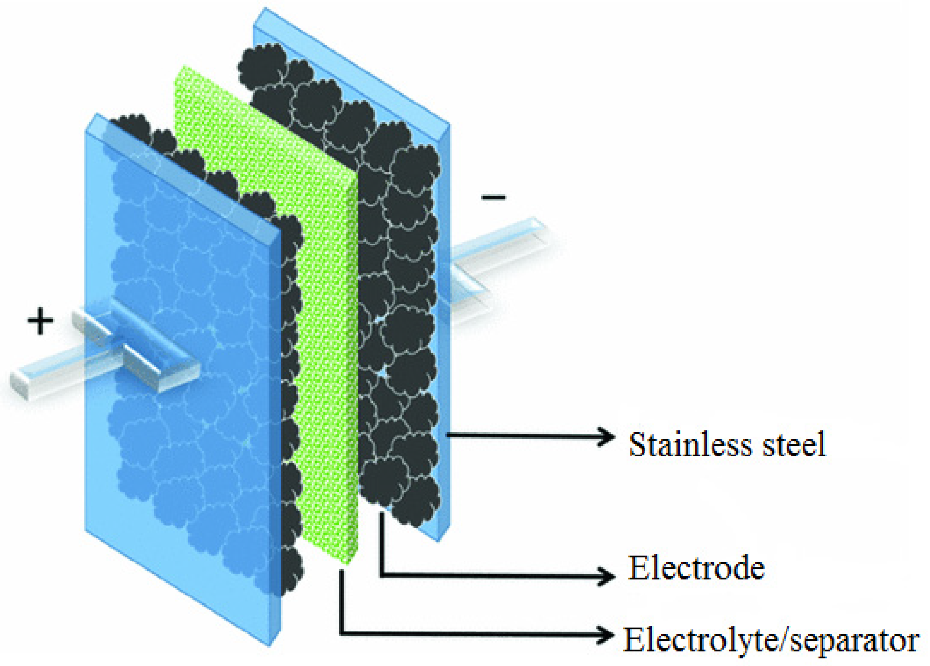 Polymers 13 00092 g002