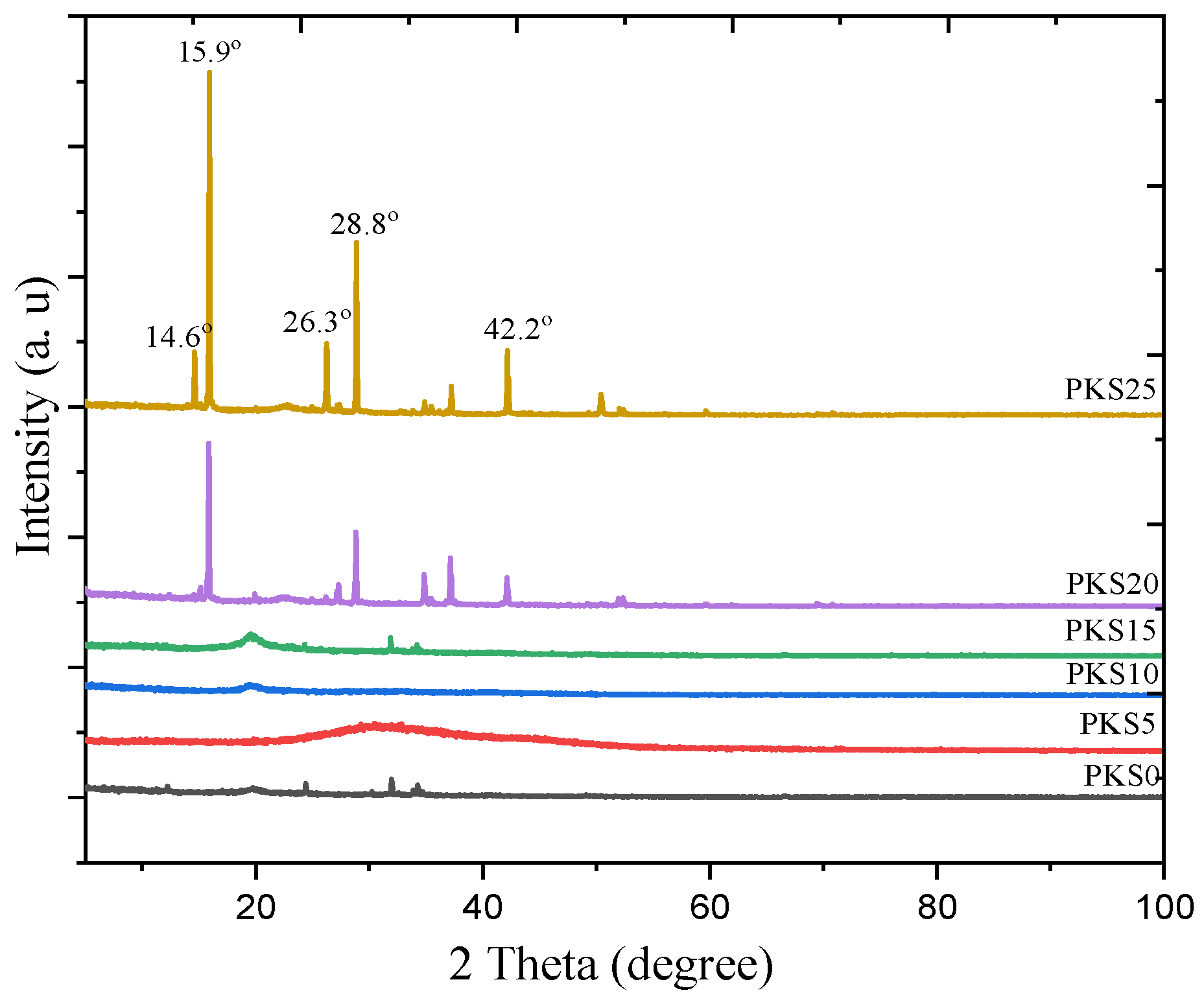 Polymers 13 00092 g008