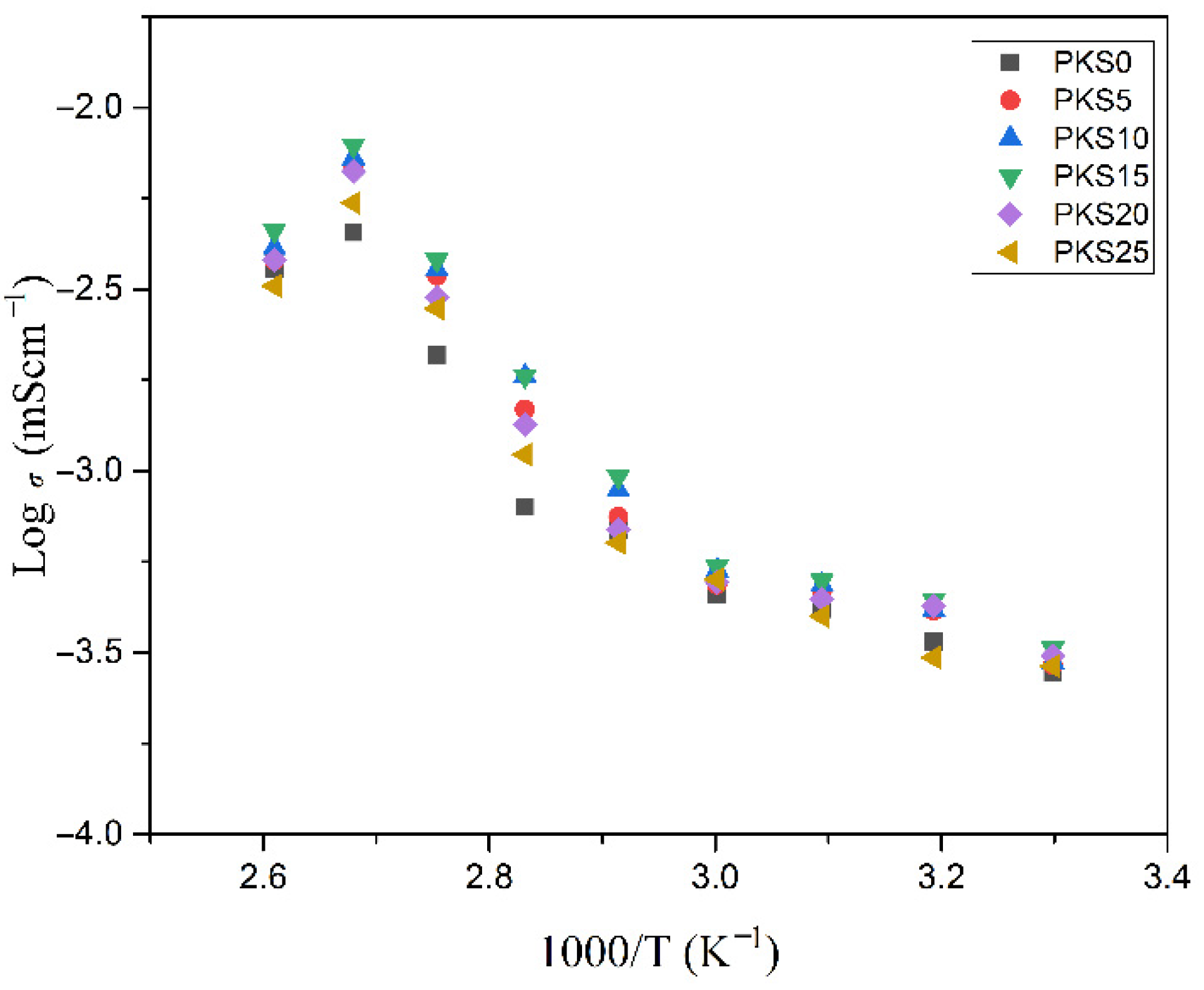Polymers 13 00092 g011