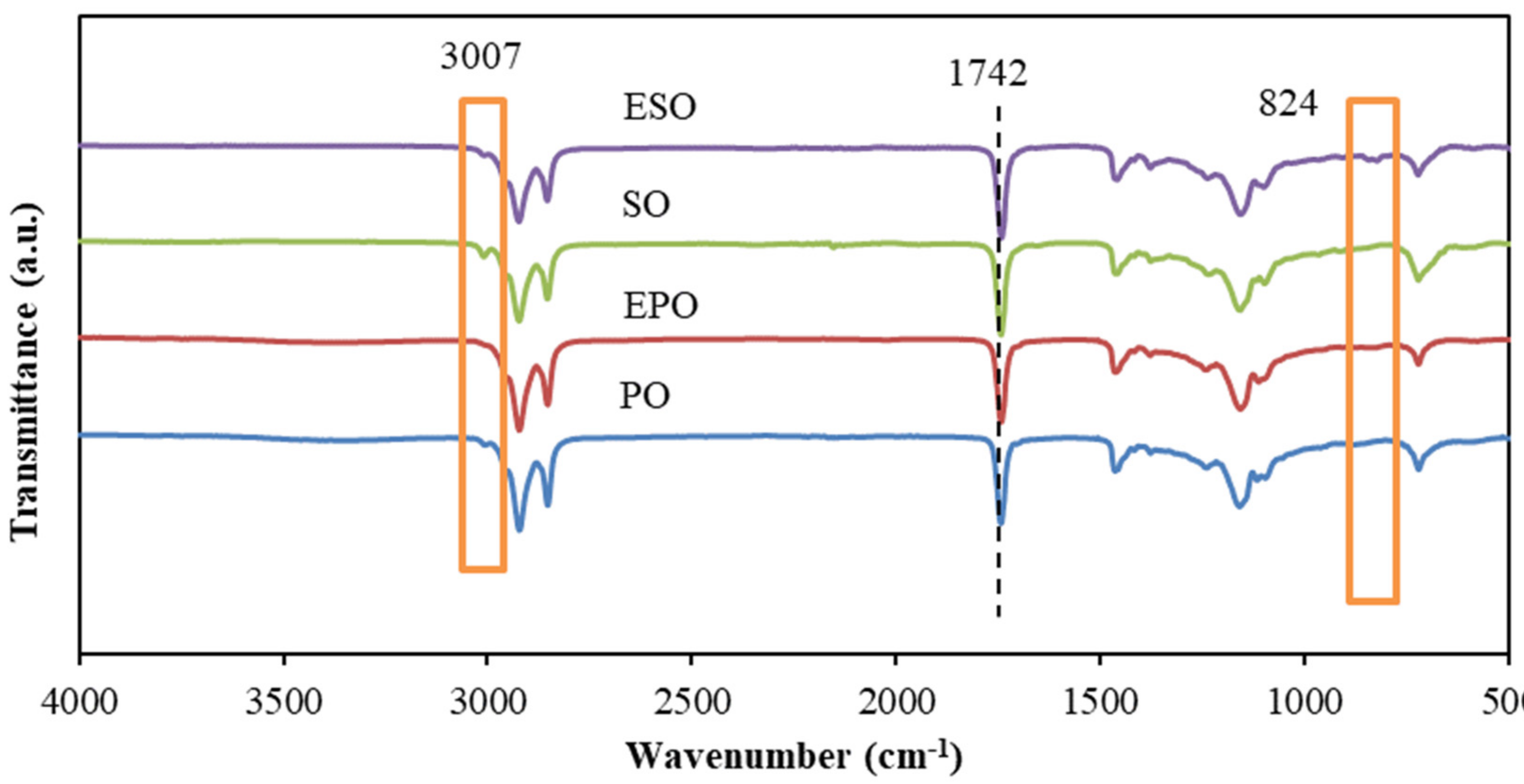 Polymers 13 00094 g001 Polymers 13 00094 g001