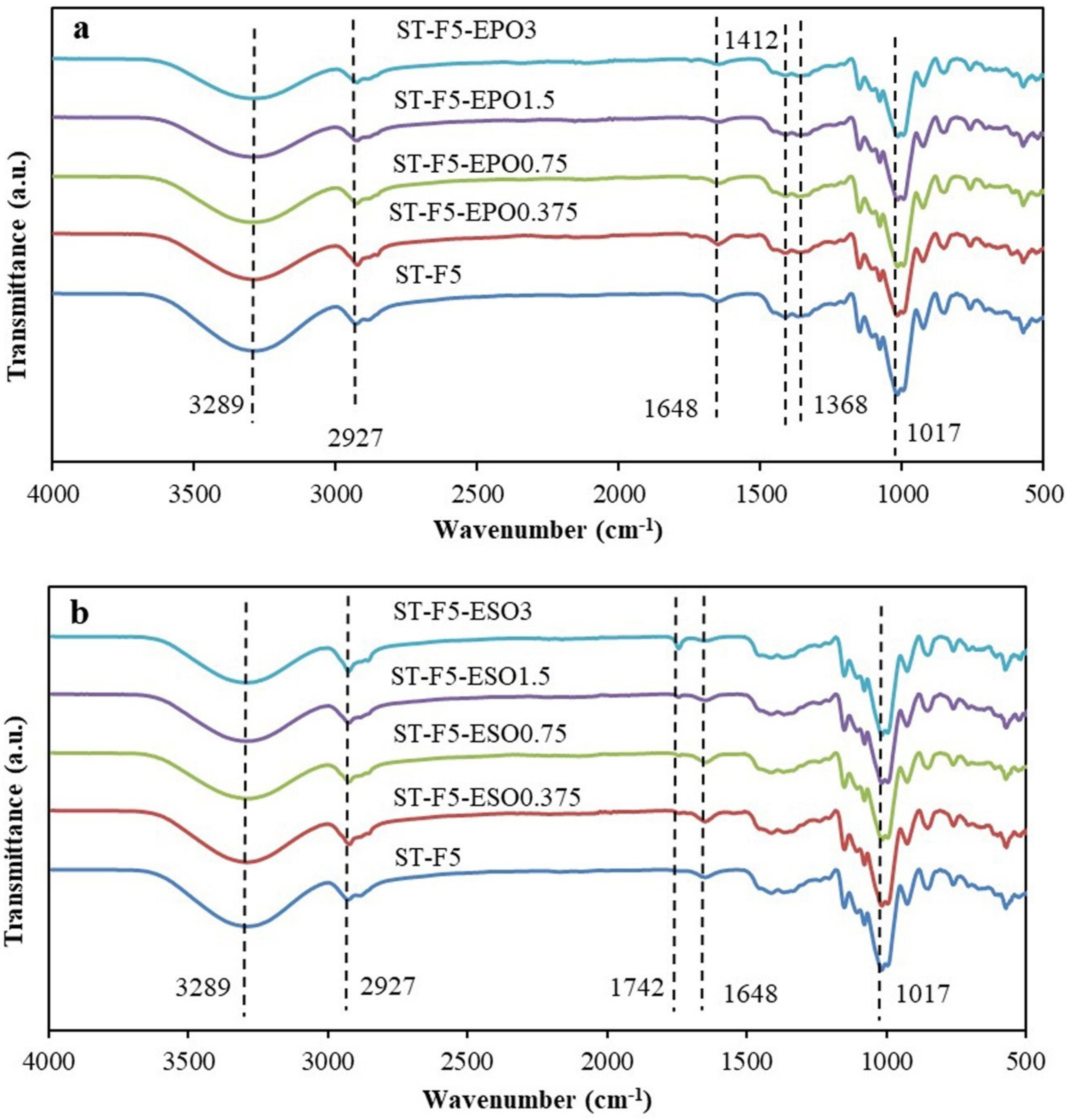 Polymers 13 00094 g002 Polymers 13 00094 g002