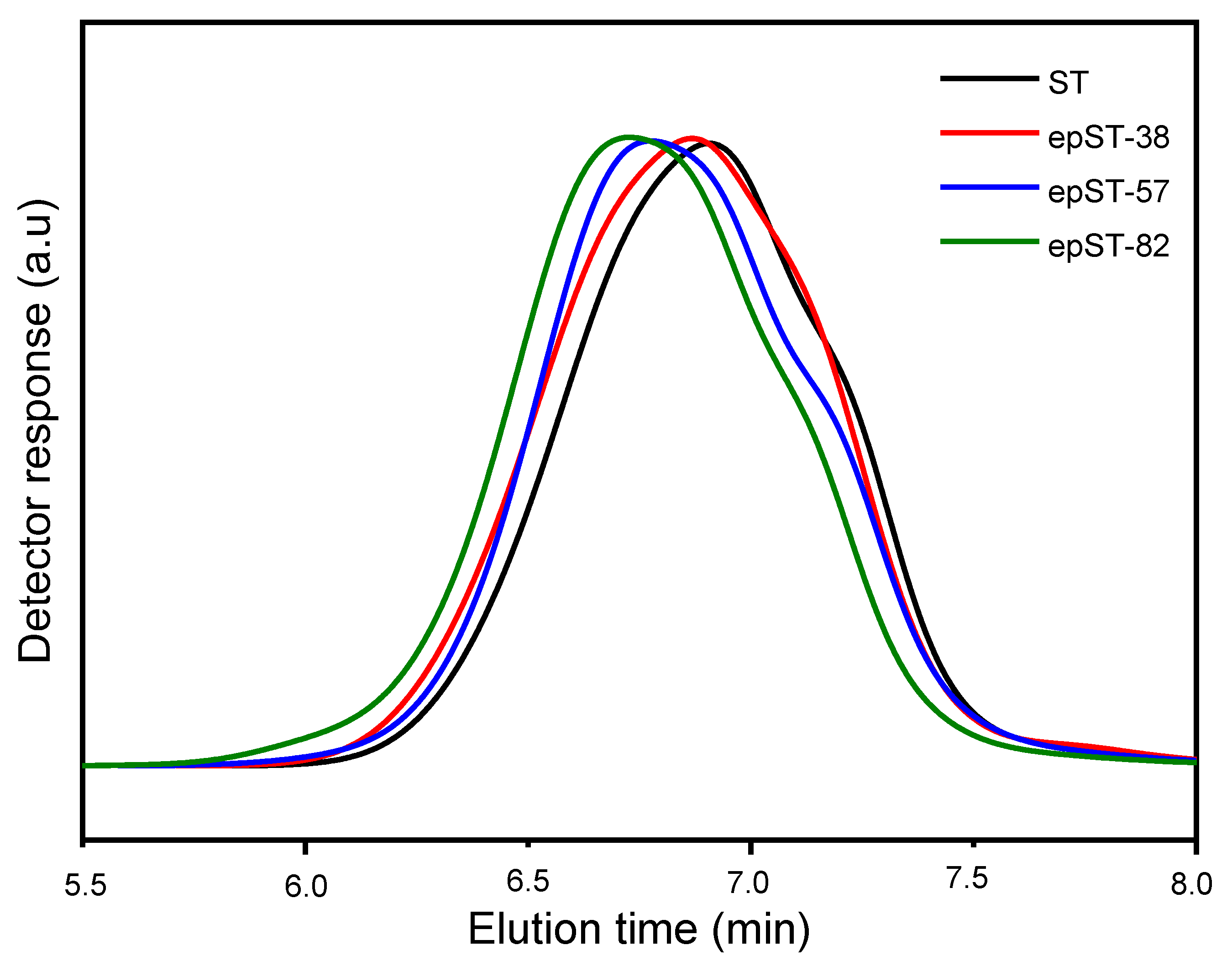 Polymers 13 00096 g004 Polymers 13 00096 g004