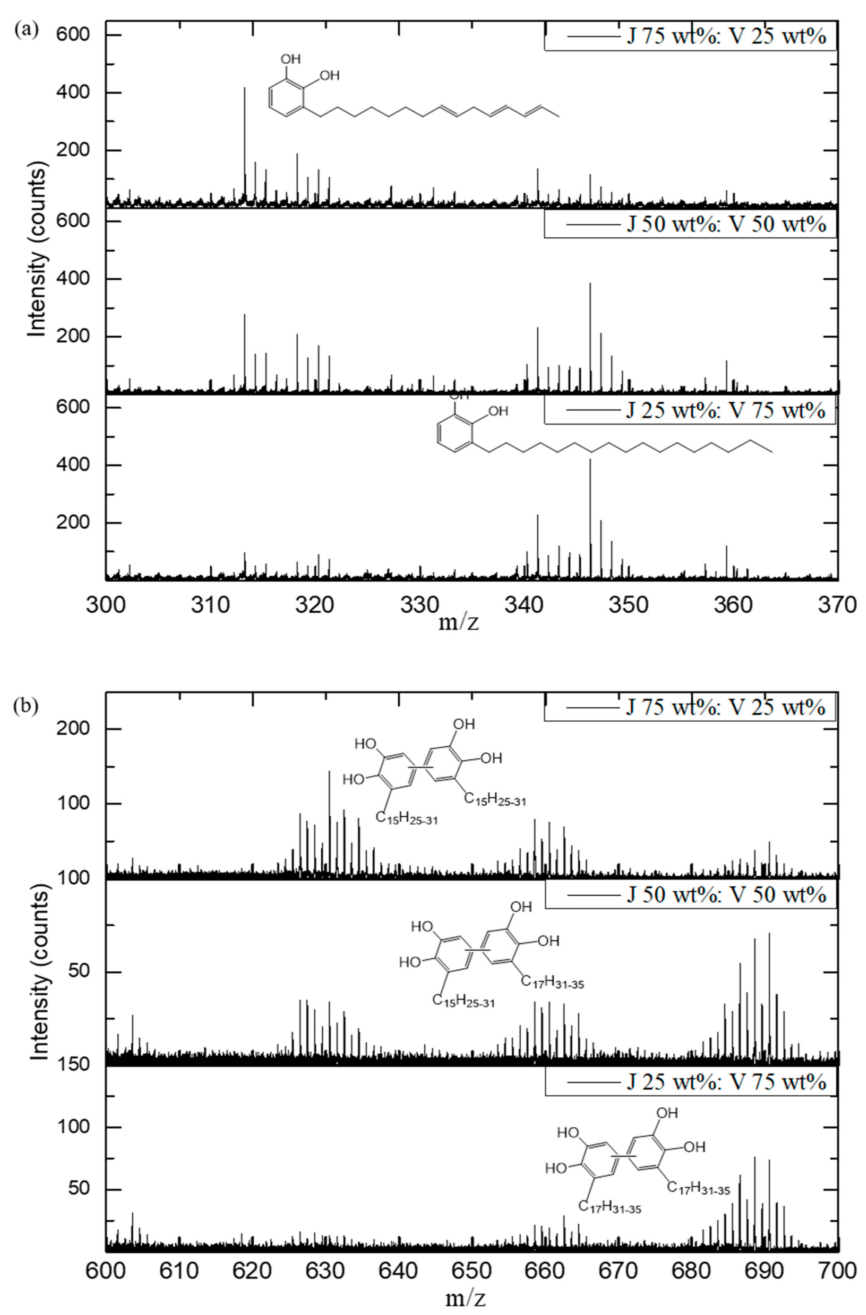 Polymers 13 00097 g001