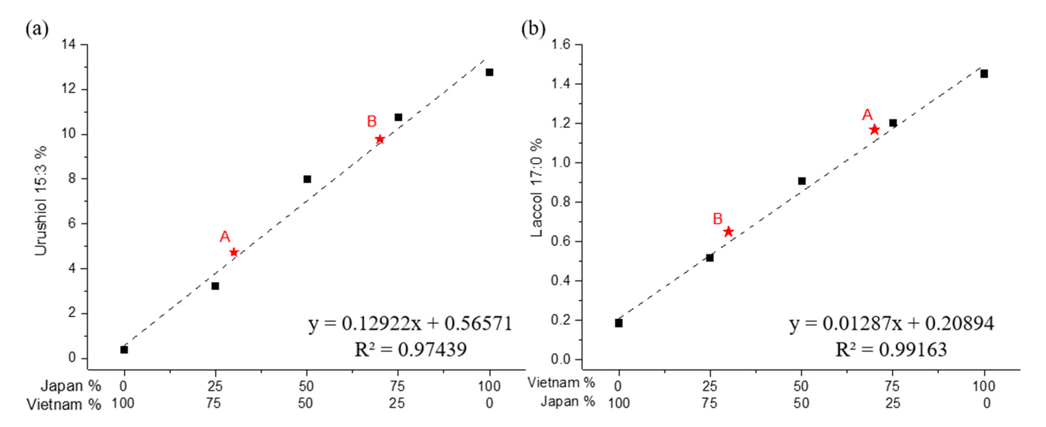 Polymers 13 00097 g004