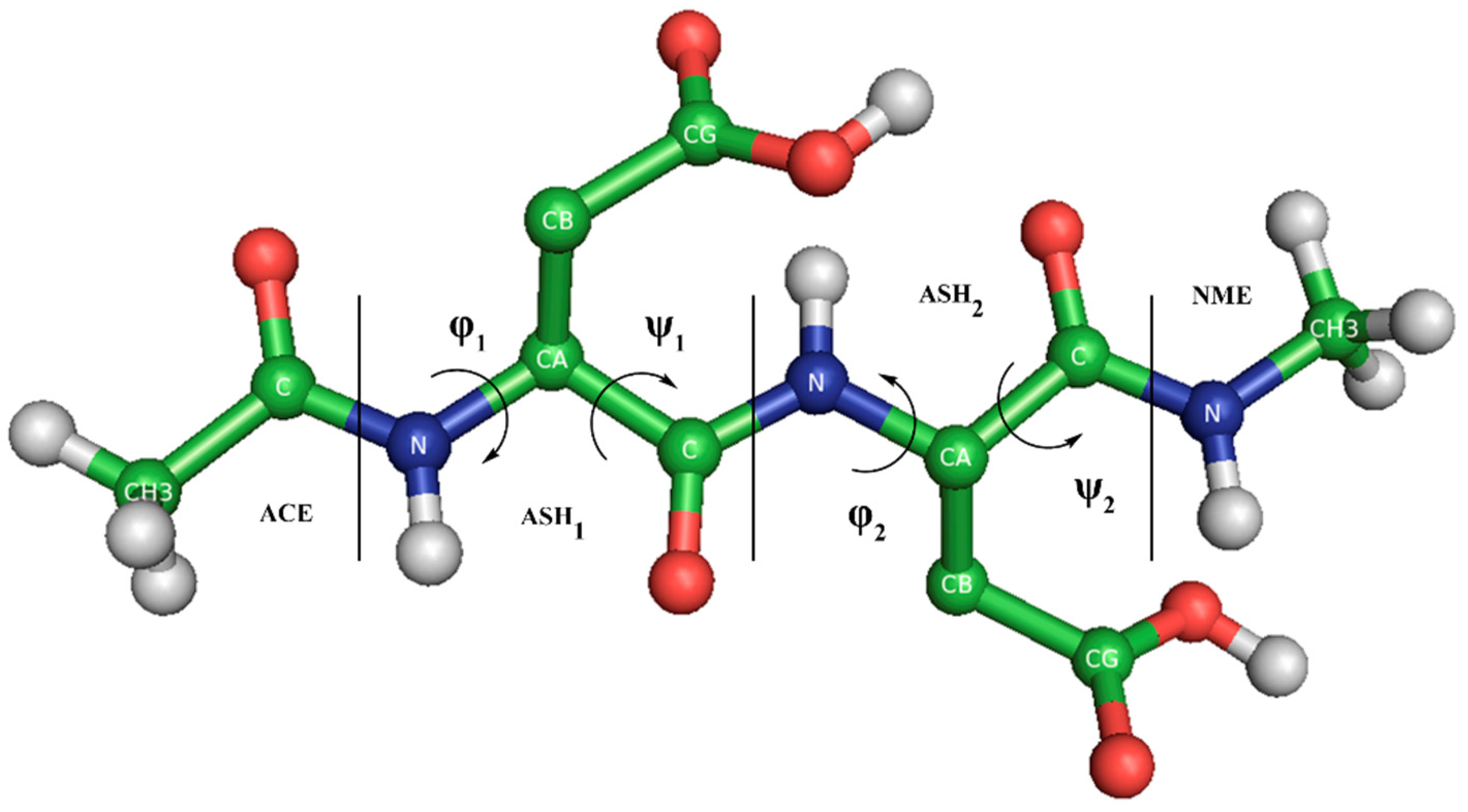Polymers 13 00099 g001 Polymers 13 00099 g001