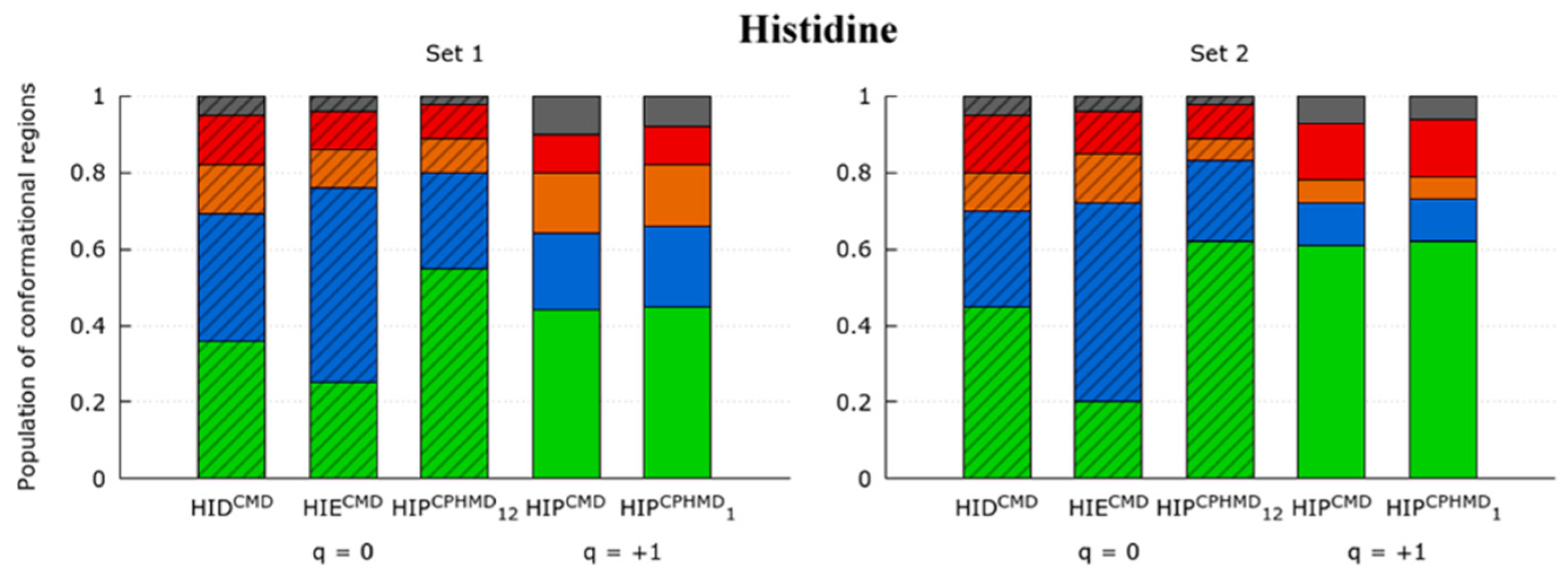 Polymers 13 00099 g004 Polymers 13 00099 g004